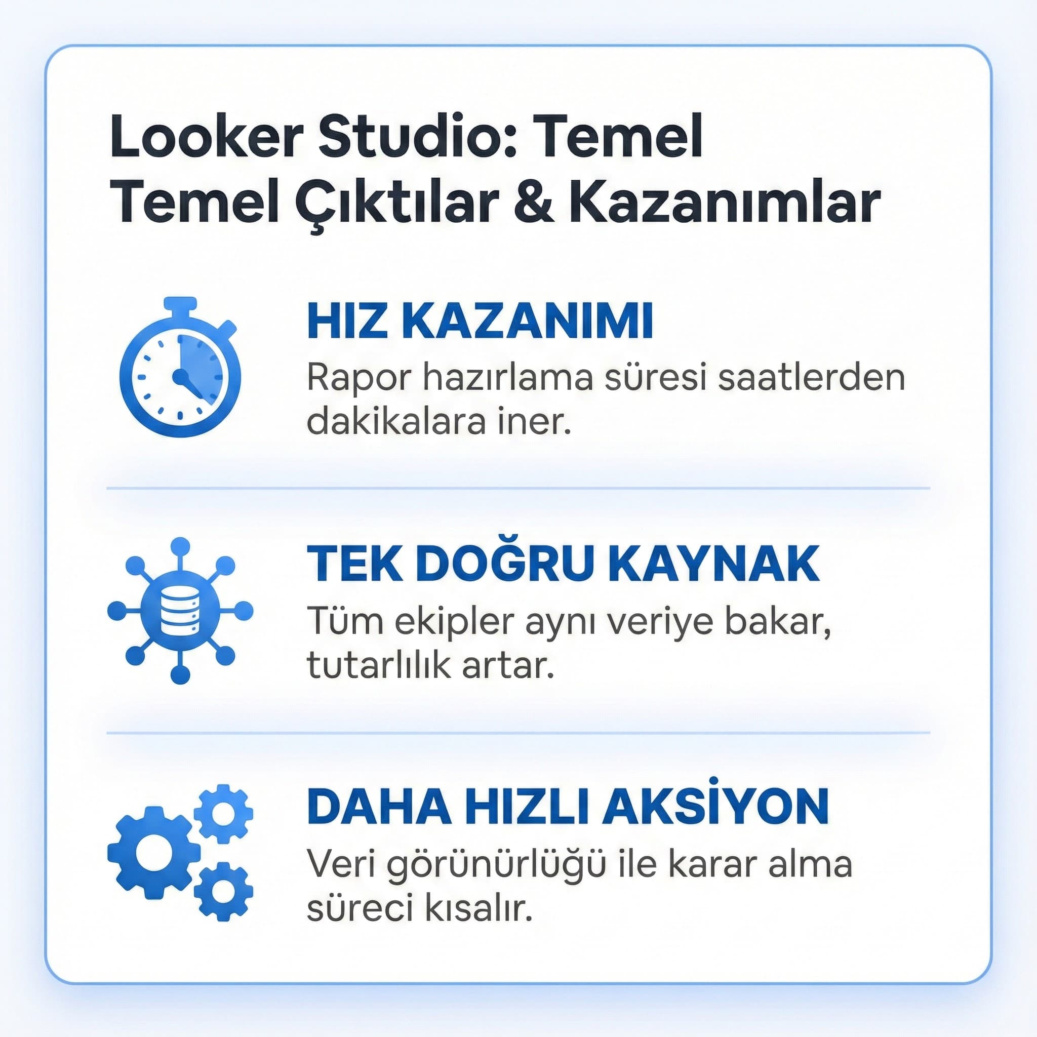 Otel raporlama çıktıları ve güven unsurlarını gösteren deliverables kartı