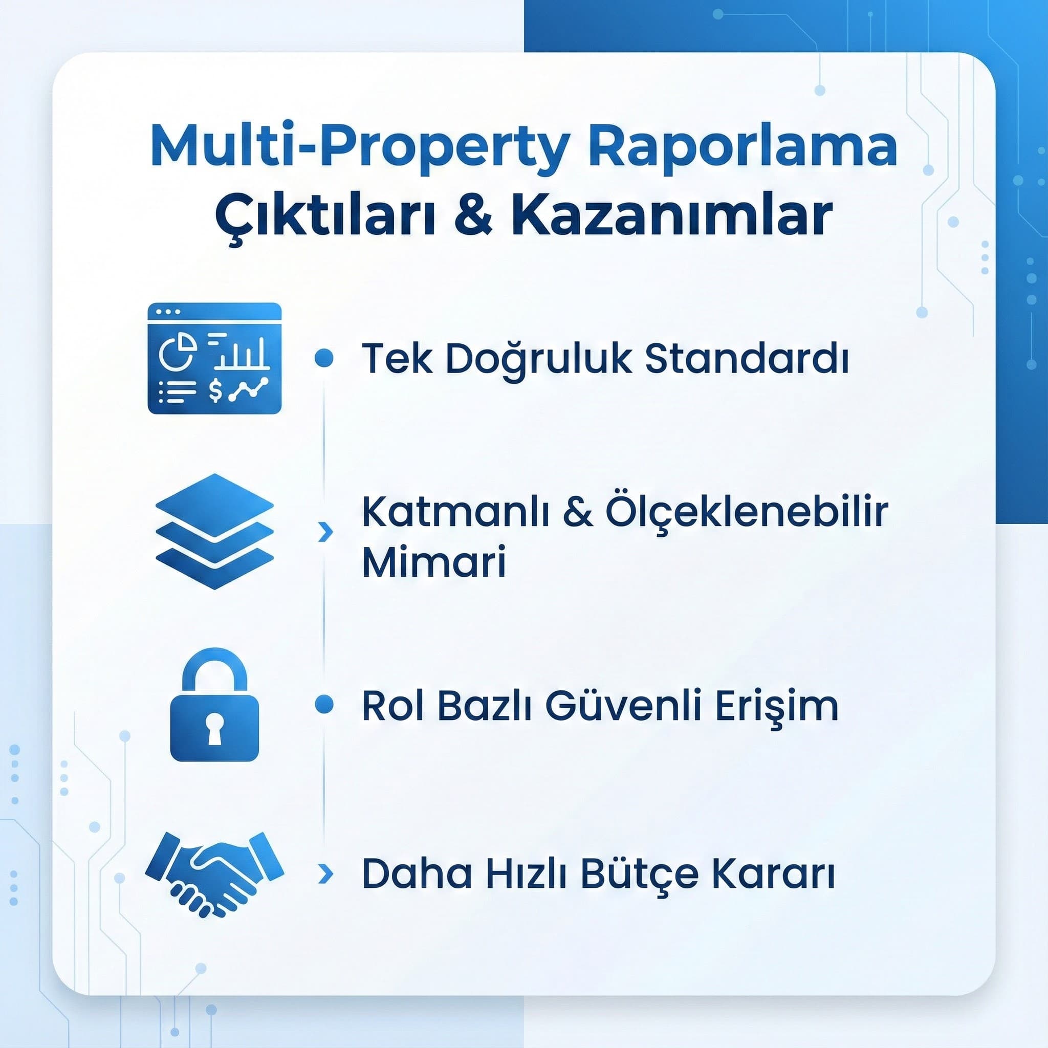 Multi-Property Raporlama Çıktıları ve Kazanımlar