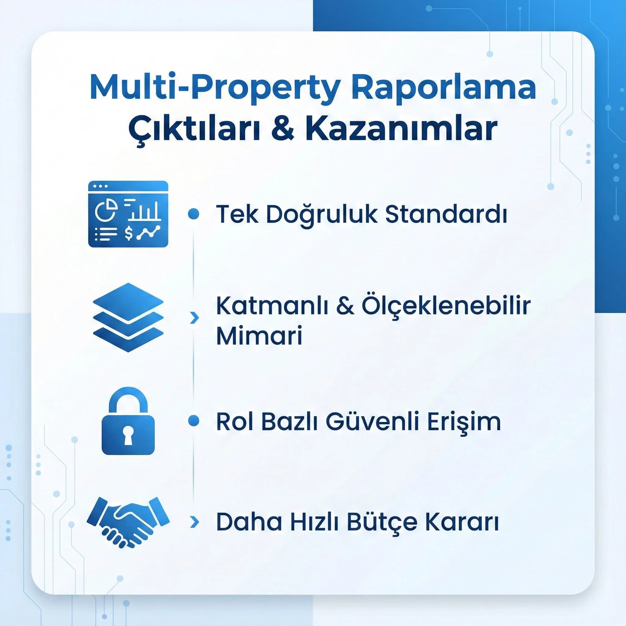 Multi-Property Raporlama Çıktıları ve Kazanımlar