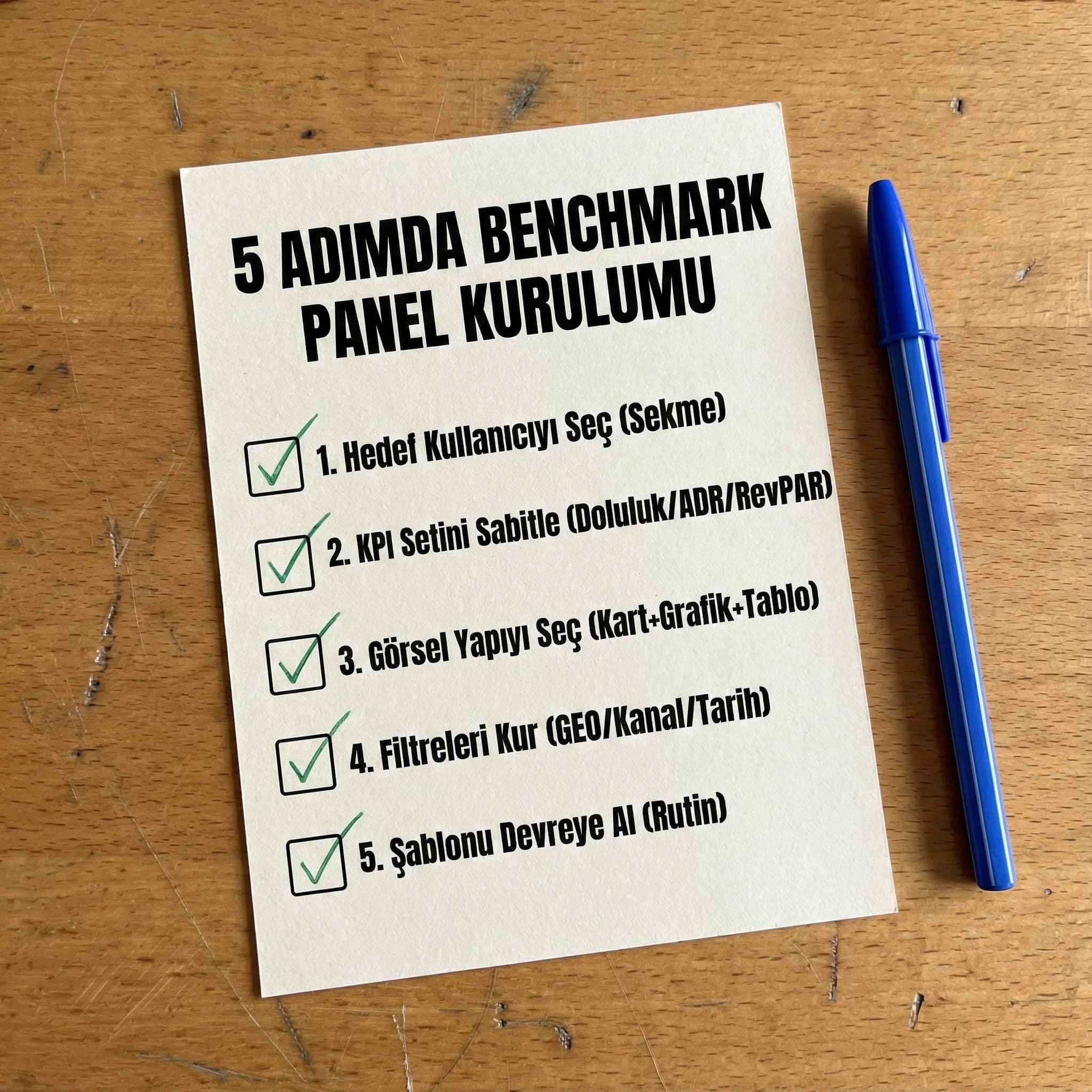 Benchmark panel kurulumunu 5 adımda özetleyen kontrol kartı görseli