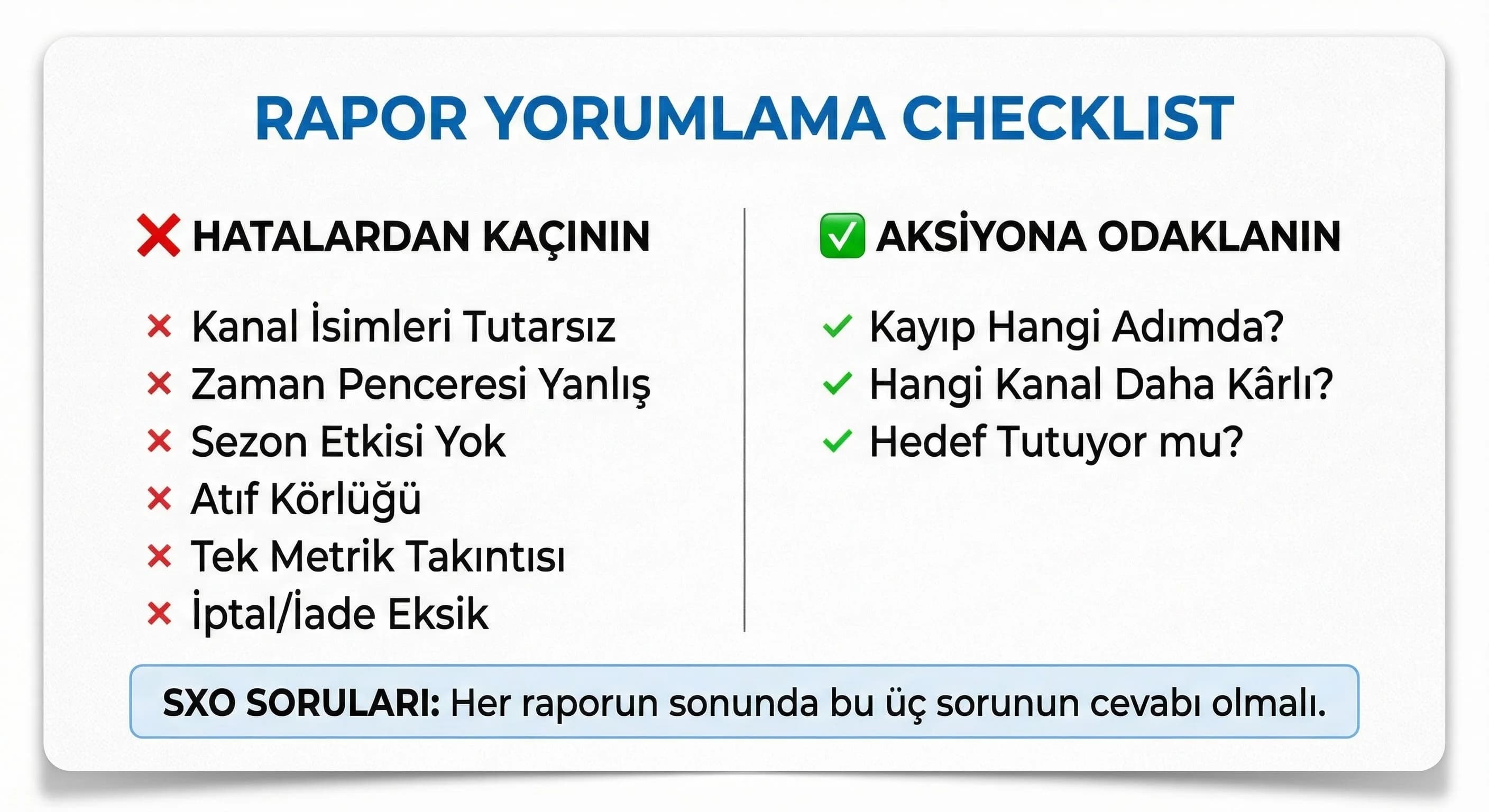 Funnel raporu yorumlama mini checklist’ini otel bağlamında özetleyen kart
