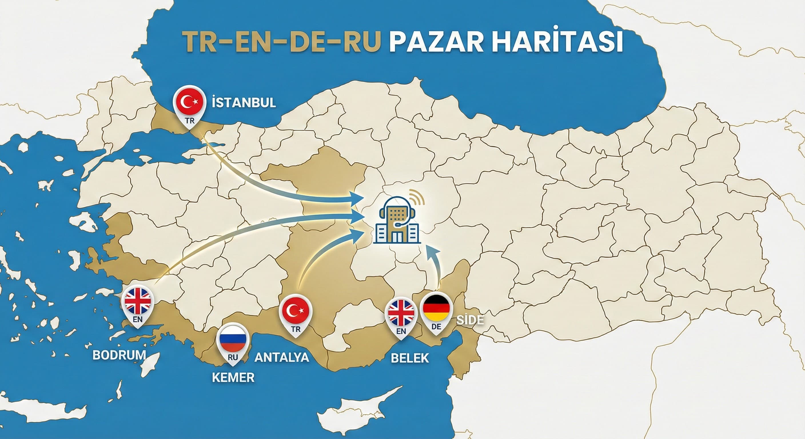 Otel SEO çerçevesi ayırıcı