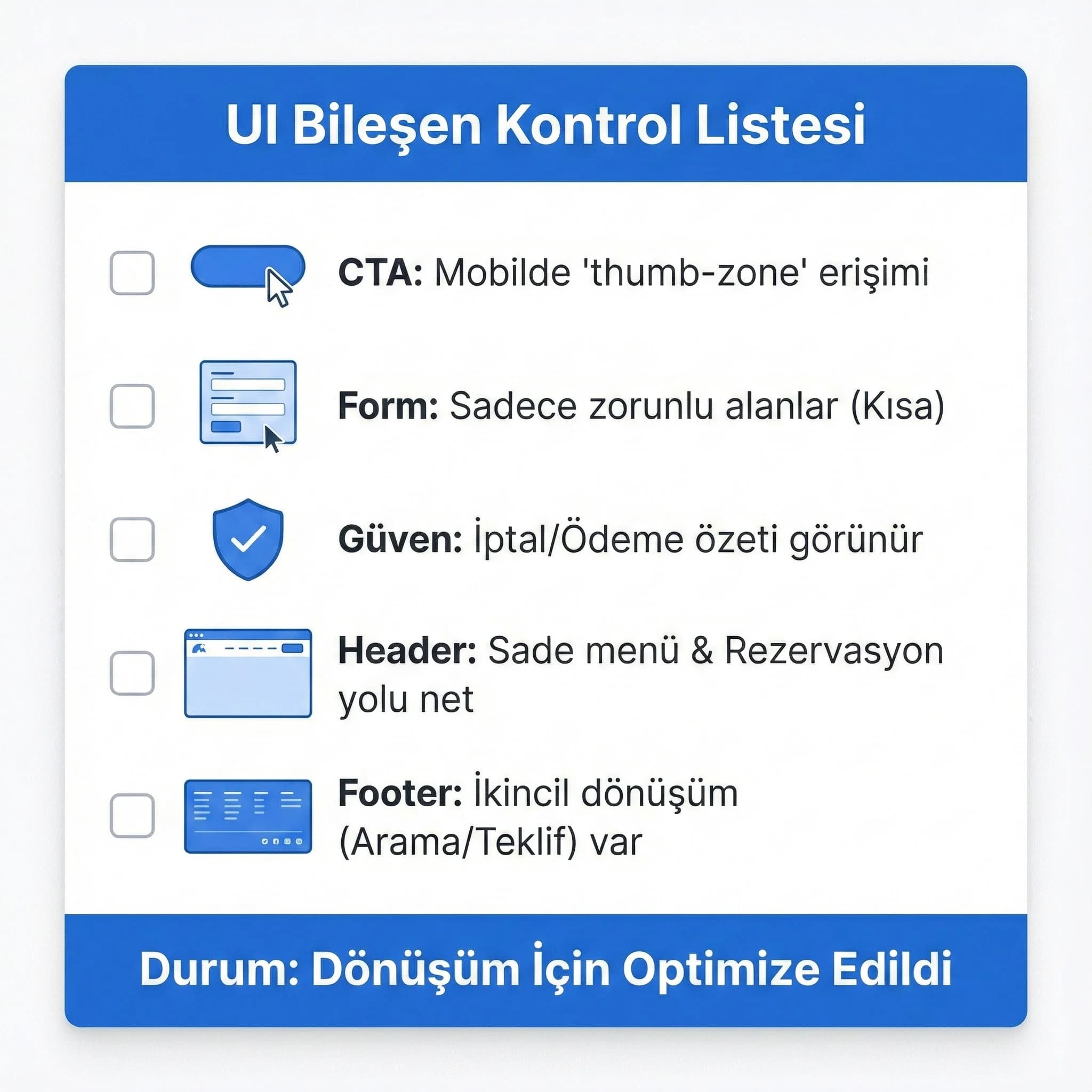 CTA form header footer checklist kartı otel bağlamı