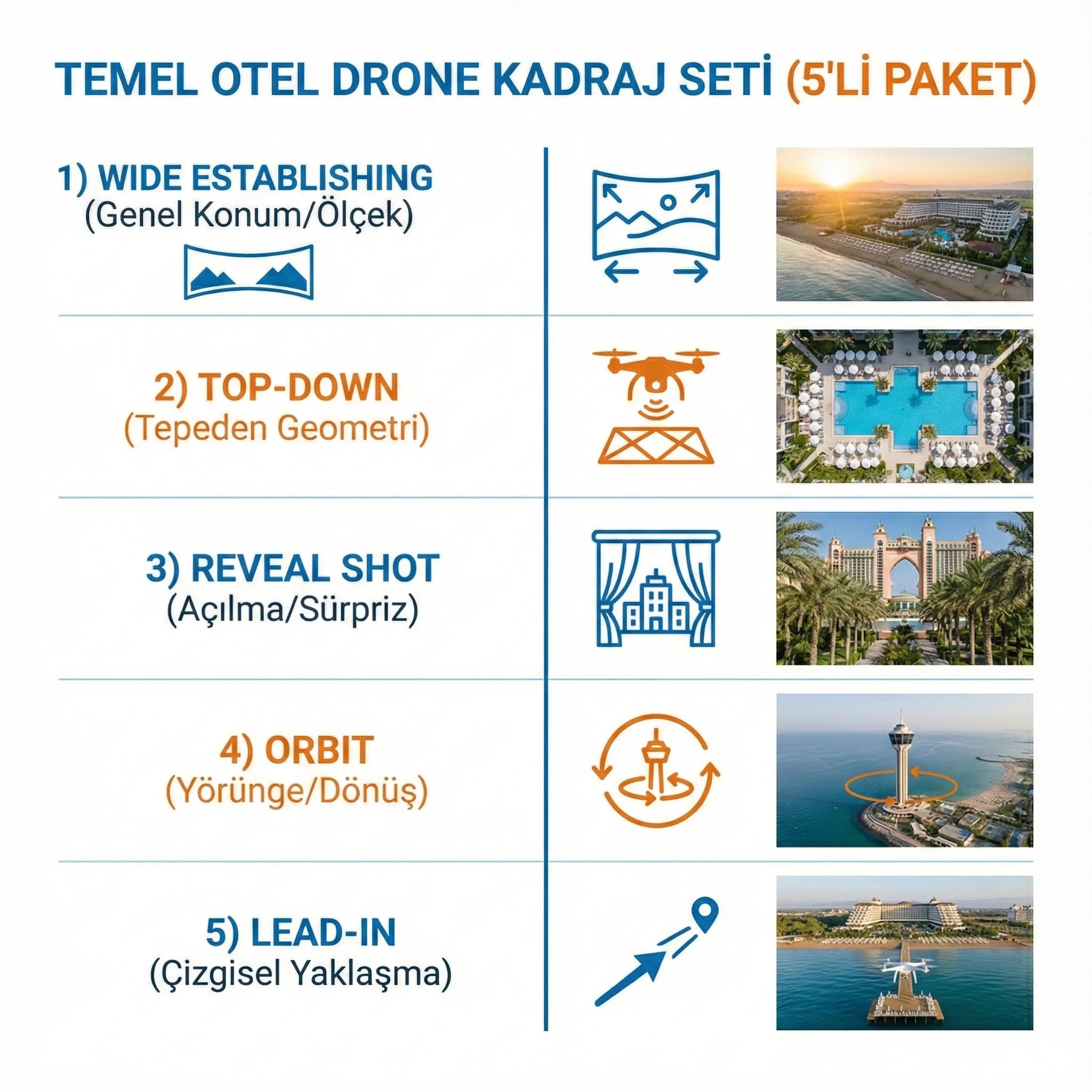 Resort drone açılar örnekleri, beş temel kadraj kart