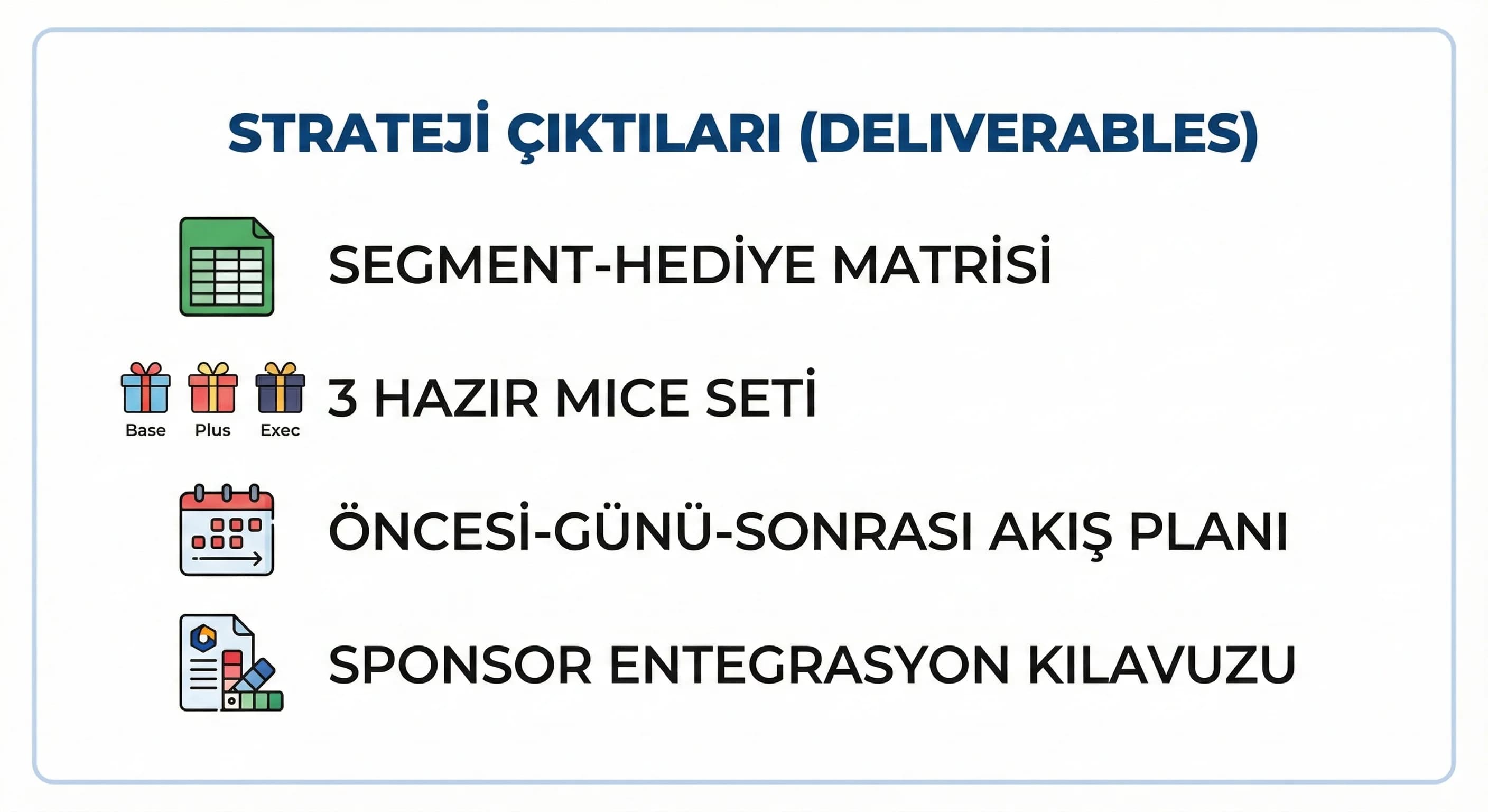 MICE hediye çıktıları, matriks ve sponsor kılavuzu otel bağlamı