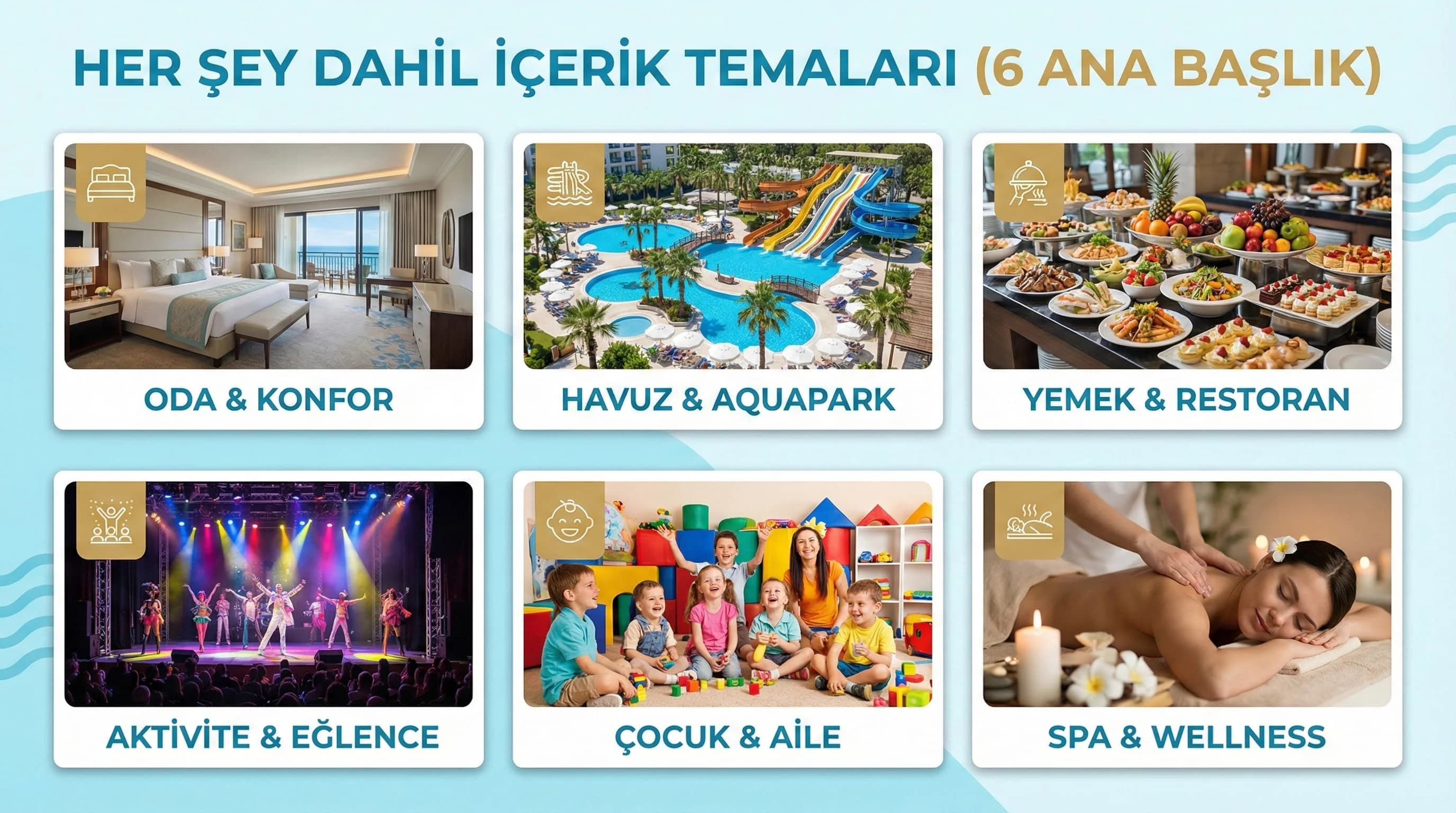 All inclusive içerik kategorilerini özetleyen hızlı bakış görseli