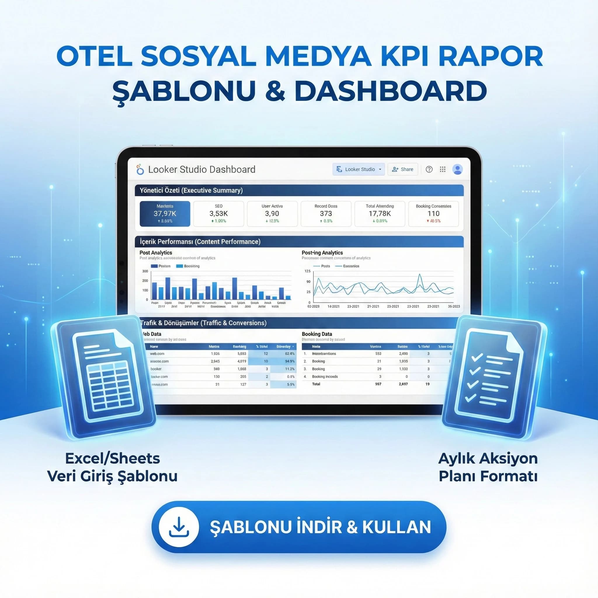  Looker Studio tek panel rapor deliverable mockup’ı