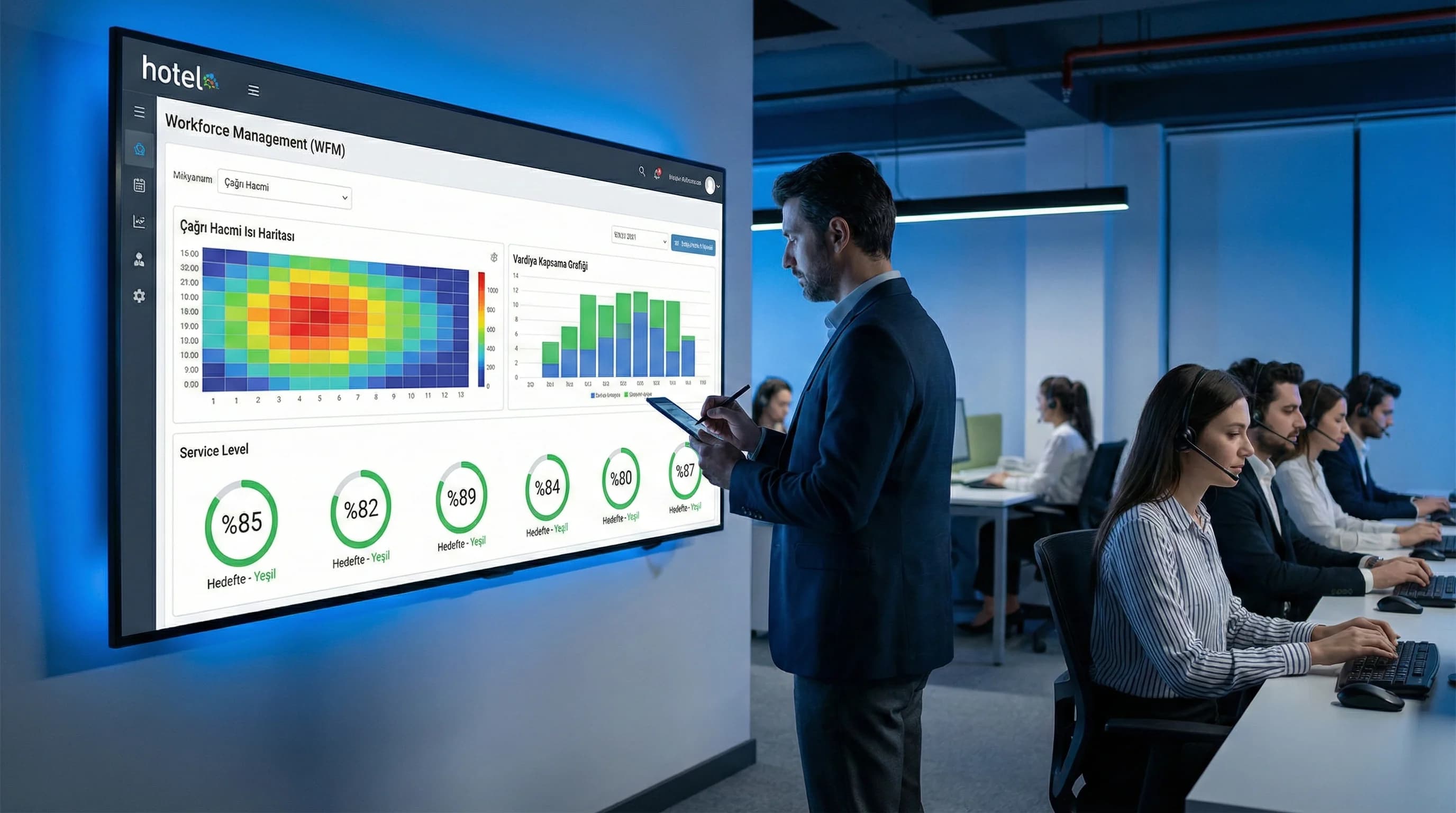 Vardiya Planlama ve Workforce Management: Otel Çağrı Merkezinde Doğru Sayıda Kişiyle Çalışmak
