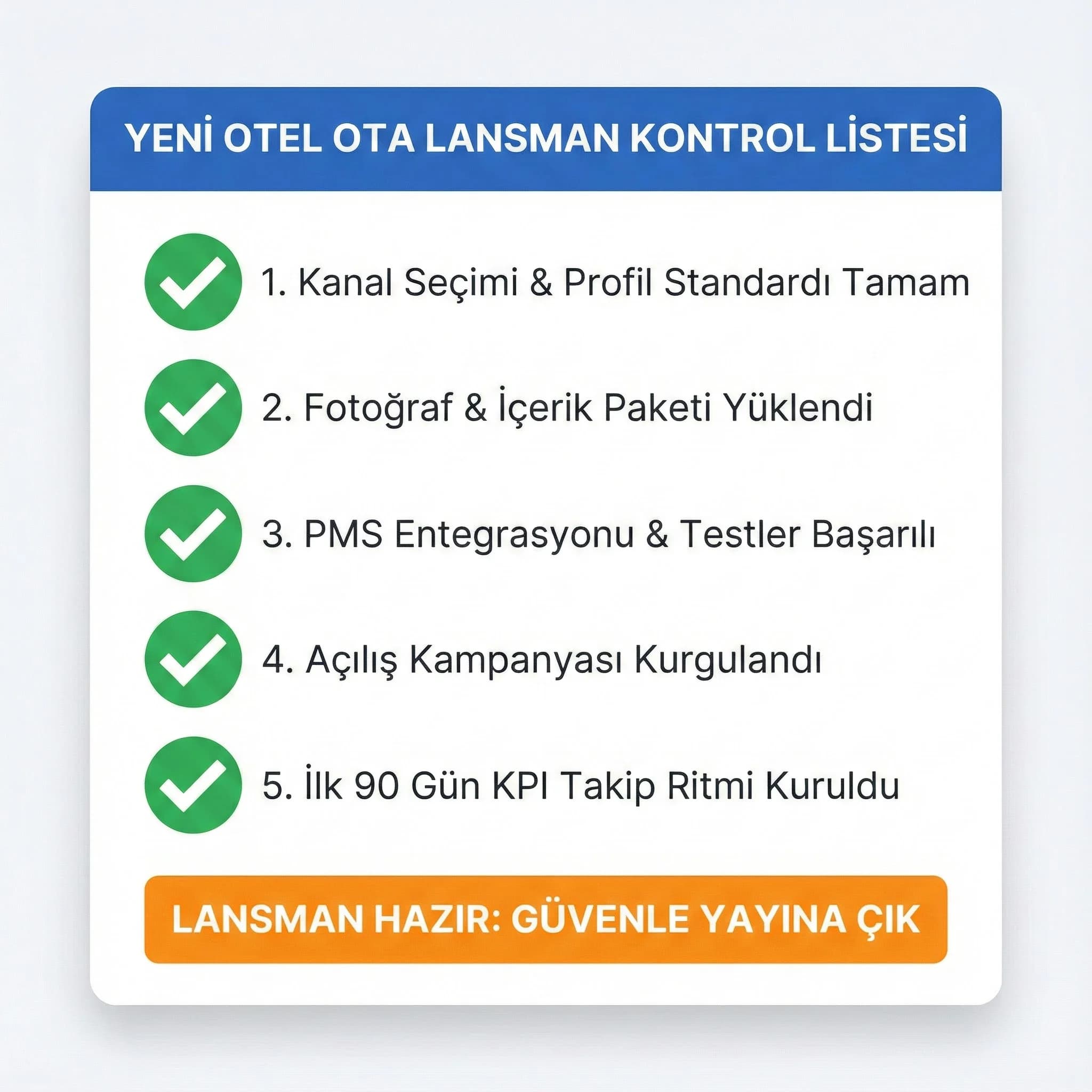 Yeni otel OTA lansman checklist kartı, hızlı kurulum adımları