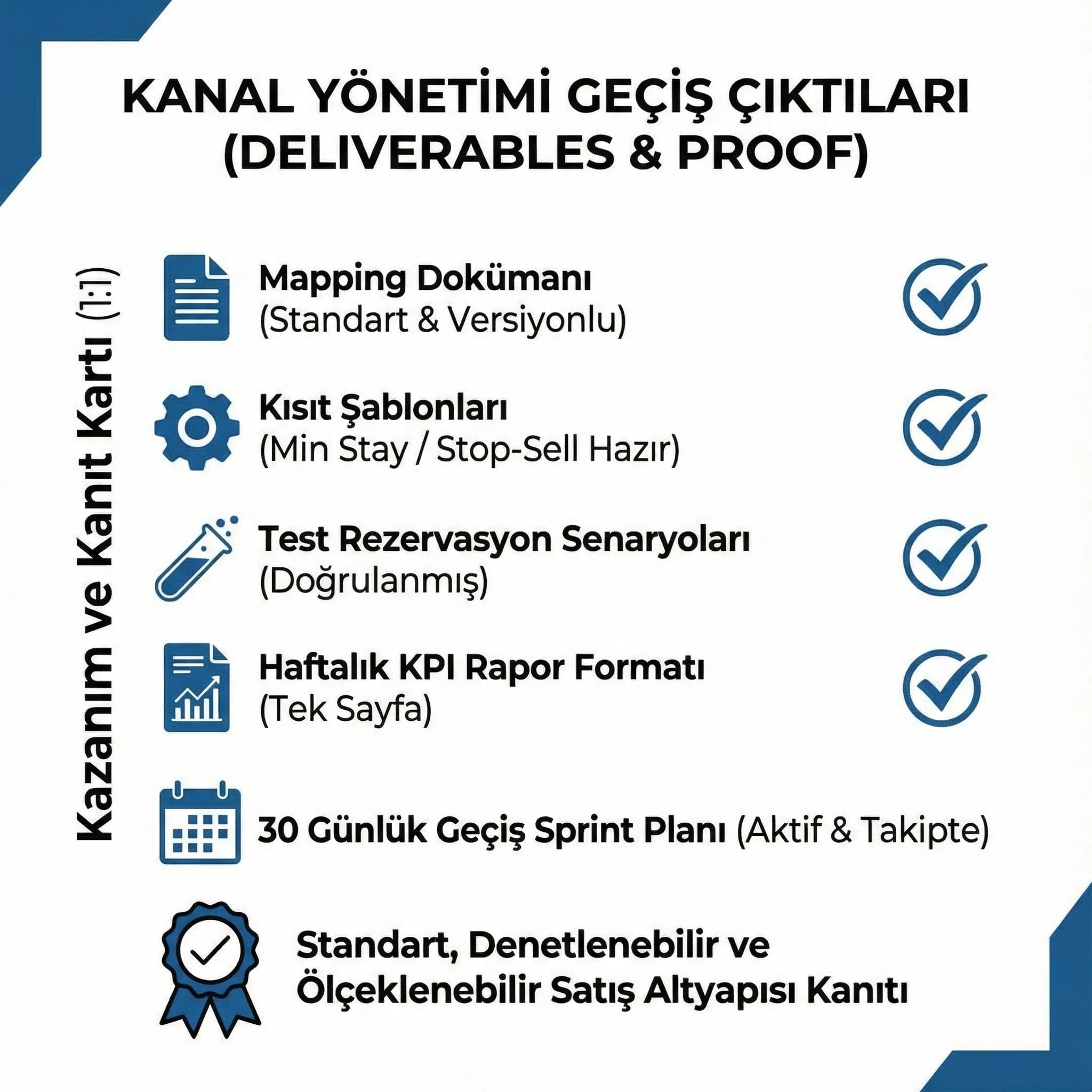 Kanal yönetimi geçiş deliverable’ları ve güven unsurlarını listeleyen proof kartı