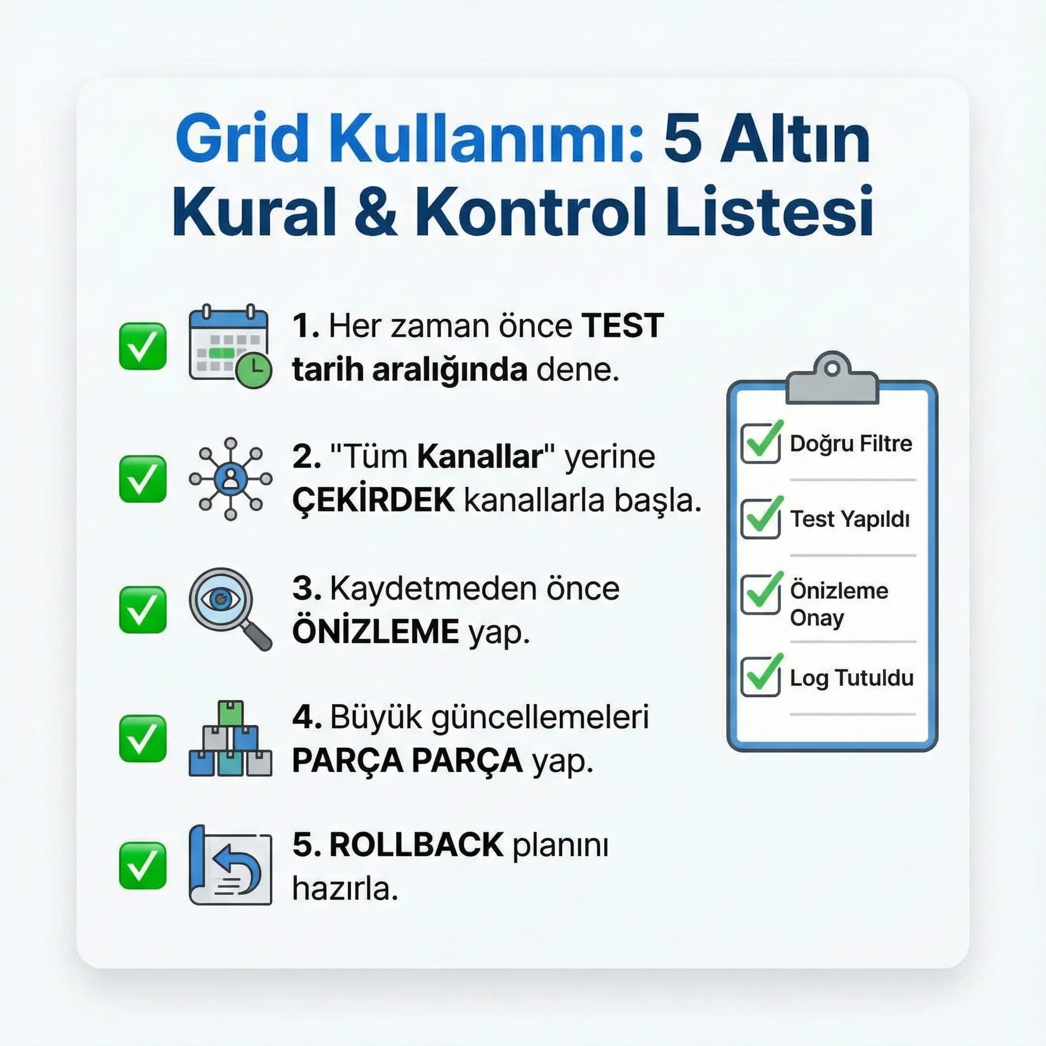 Grid kullanan ekip için kontrol adımlarını özetleyen checklist kartı
