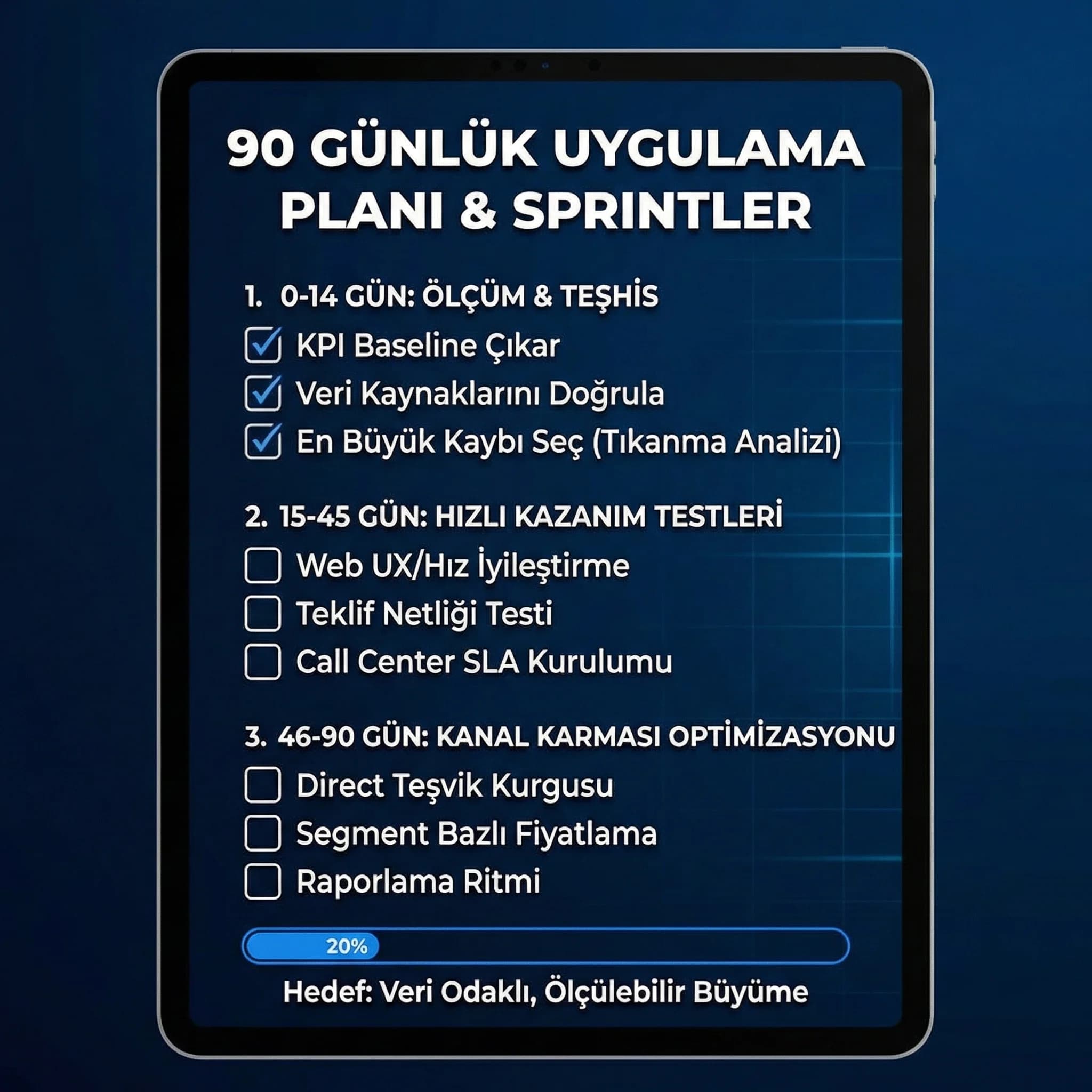 İlk 90 gün aksiyon checklist’i, otel online satış optimizasyonu planı