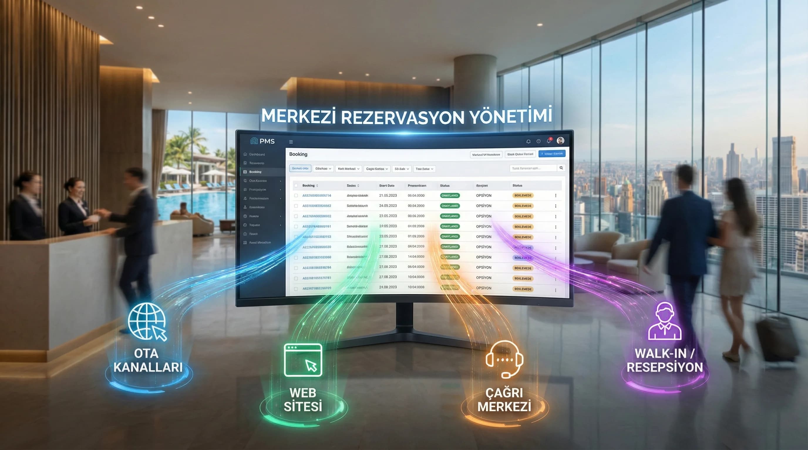 Rezervasyon Yönetimi Nedir? Oteller İçin Çok Kanallı Rezervasyon Akışının Temel Mantığı