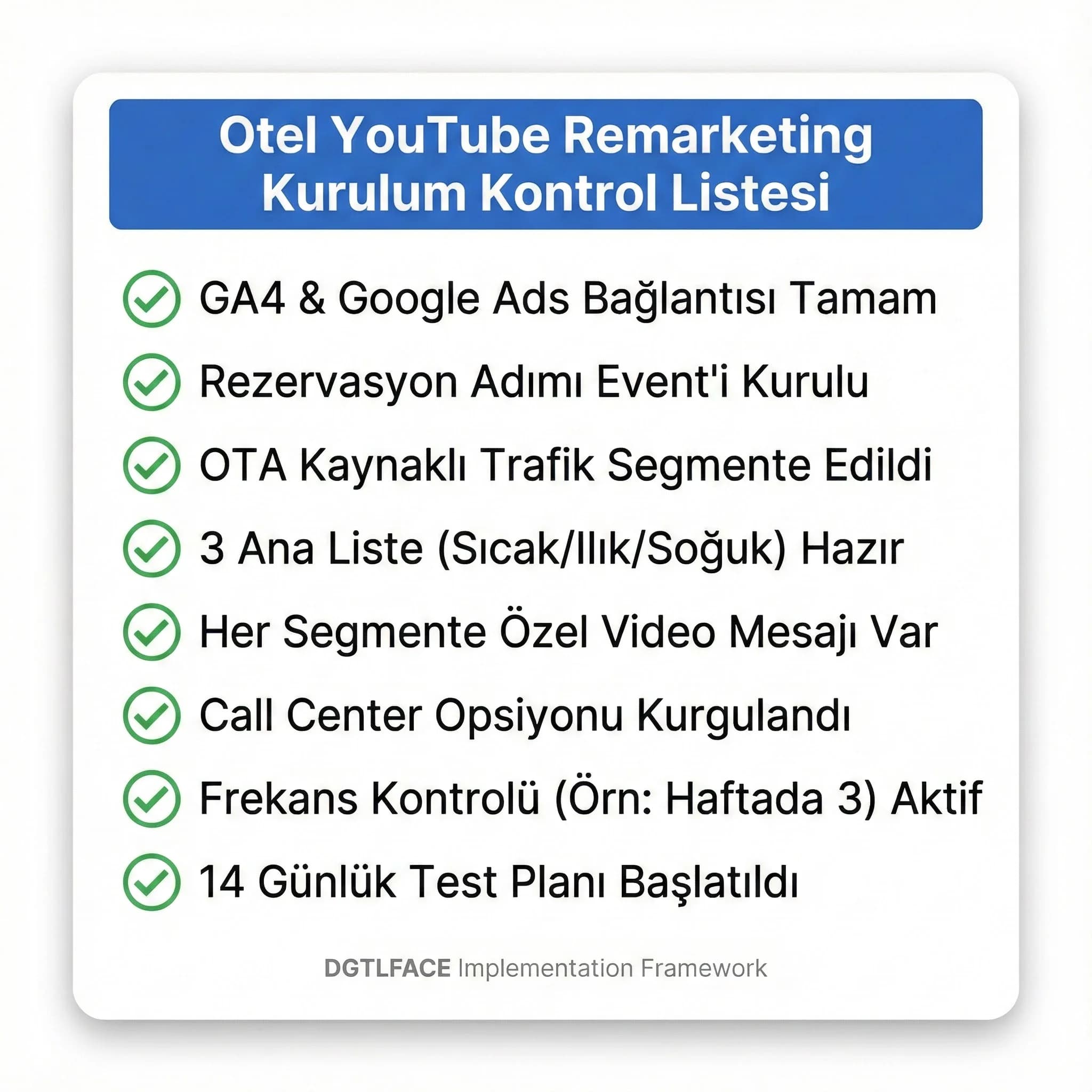 Otel YouTube remarketing kurulum ve segment planı checklist kartı
