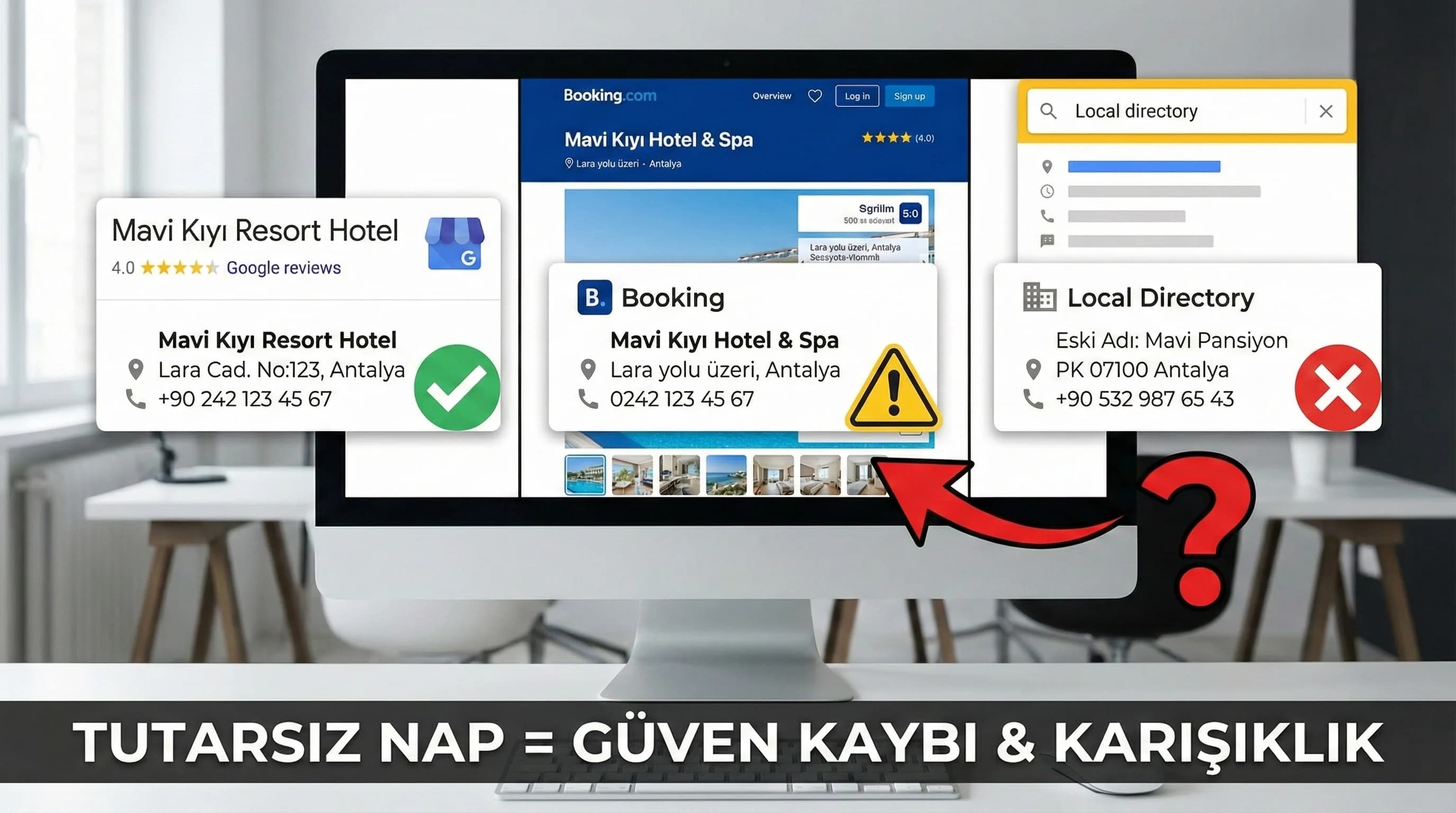 Farklı platformlarda NAP varyasyonlarını gösteren bağlam görseli