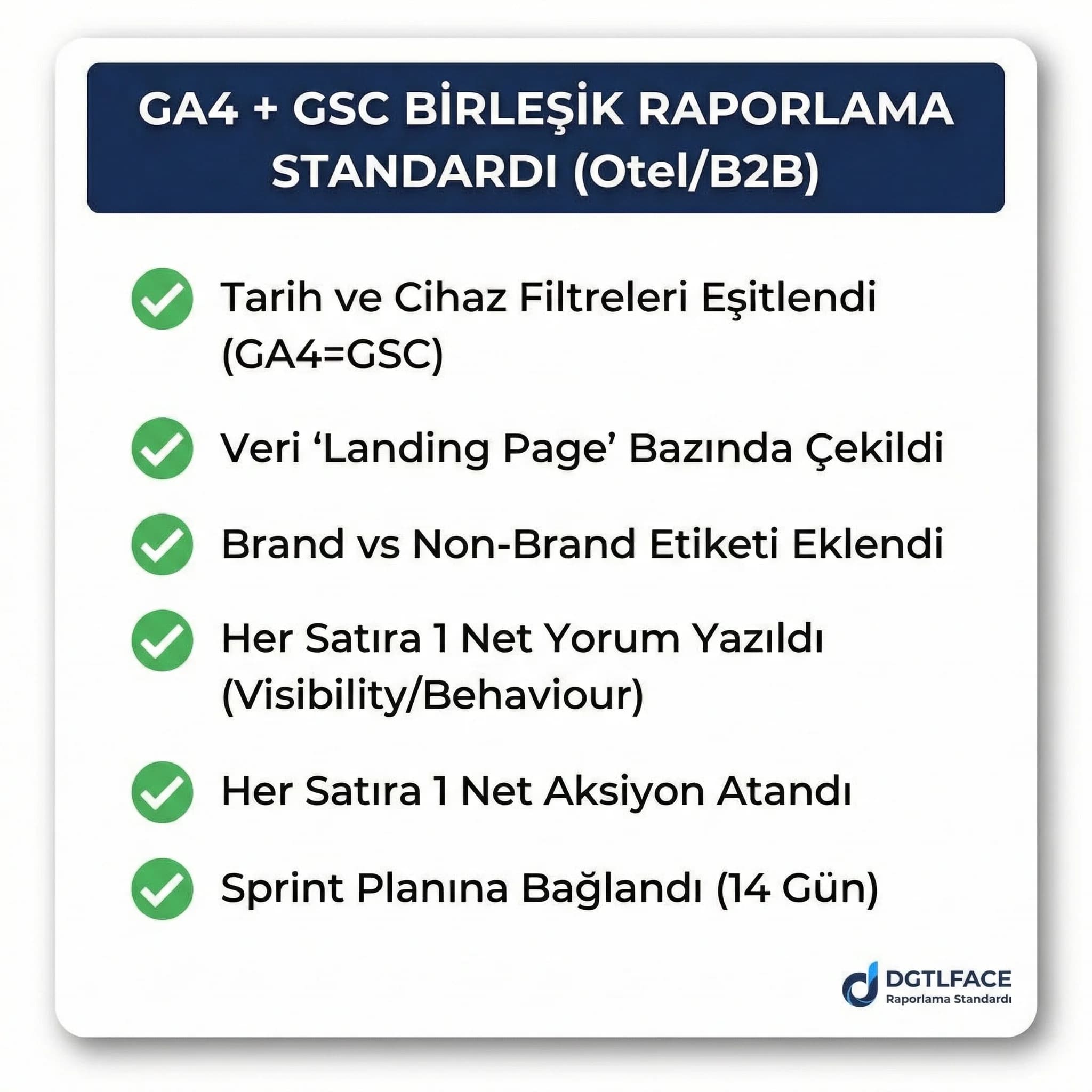Birleşik raporlama checklist kartı, amaç standart rapor, otel pazarlama ekibi