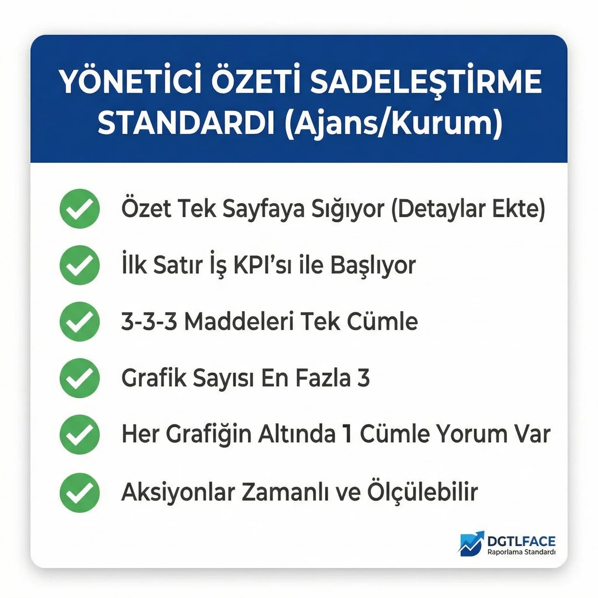 Yönetici özeti checklist kartı, amaç raporu sadeleştirmek, ajans sunumu bağlamı