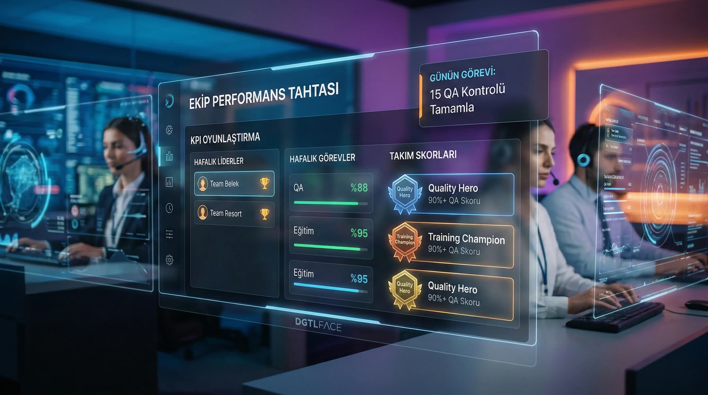 Gamification ve Performans Tahtaları: Otel Çağrı Merkezinde KPI’ları Oyunlaştırmak