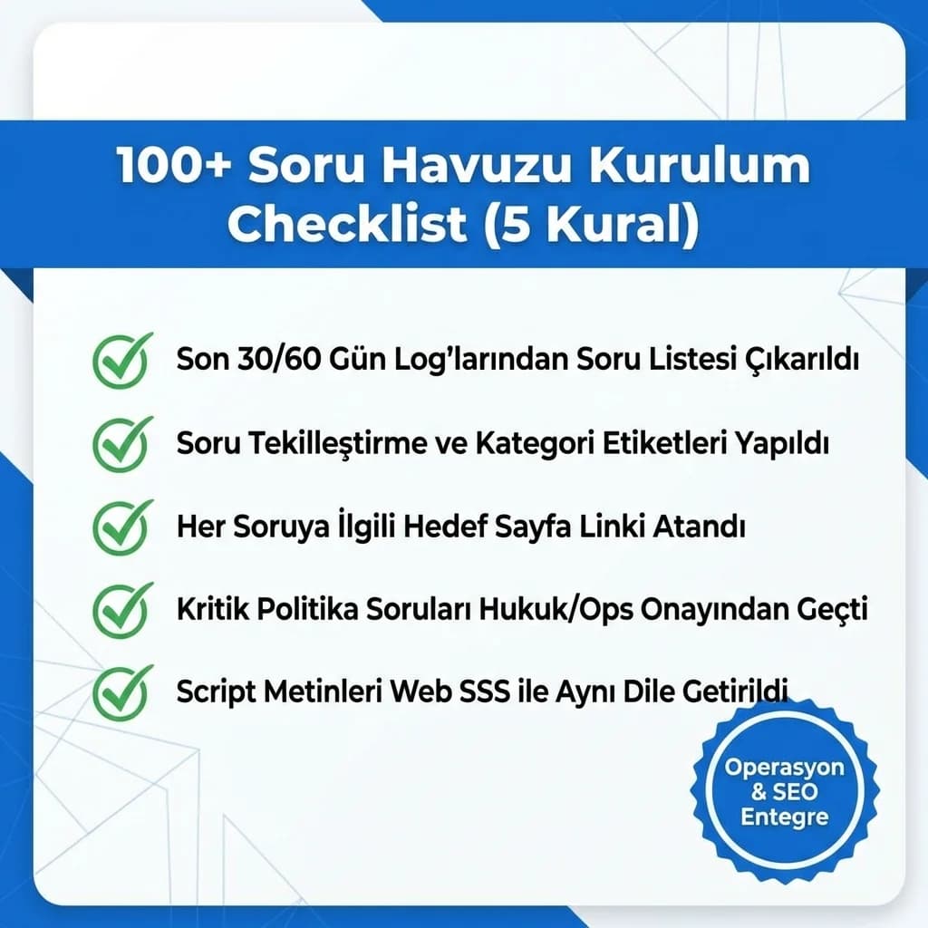 100+ soru havuzu kurulum checklist + 5 kural
