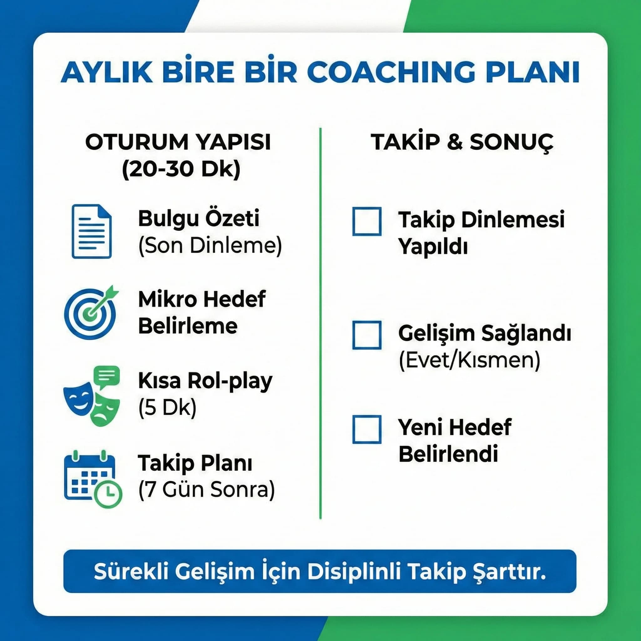 Aylık coaching planı kartı, 1:1 oturum yapısı ve takip