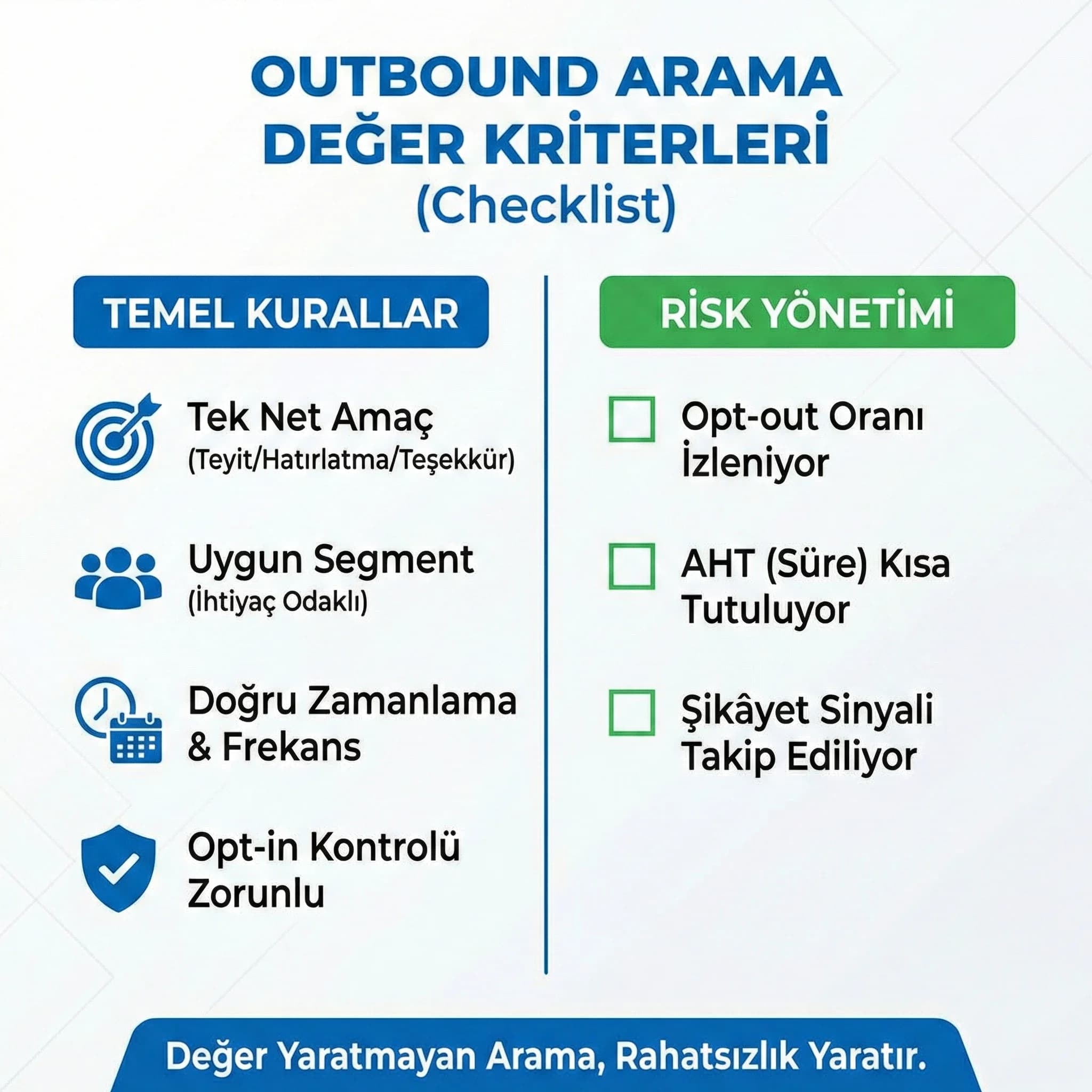 Outbound değer kriterleri checklist kartı, segment zamanlama amaç