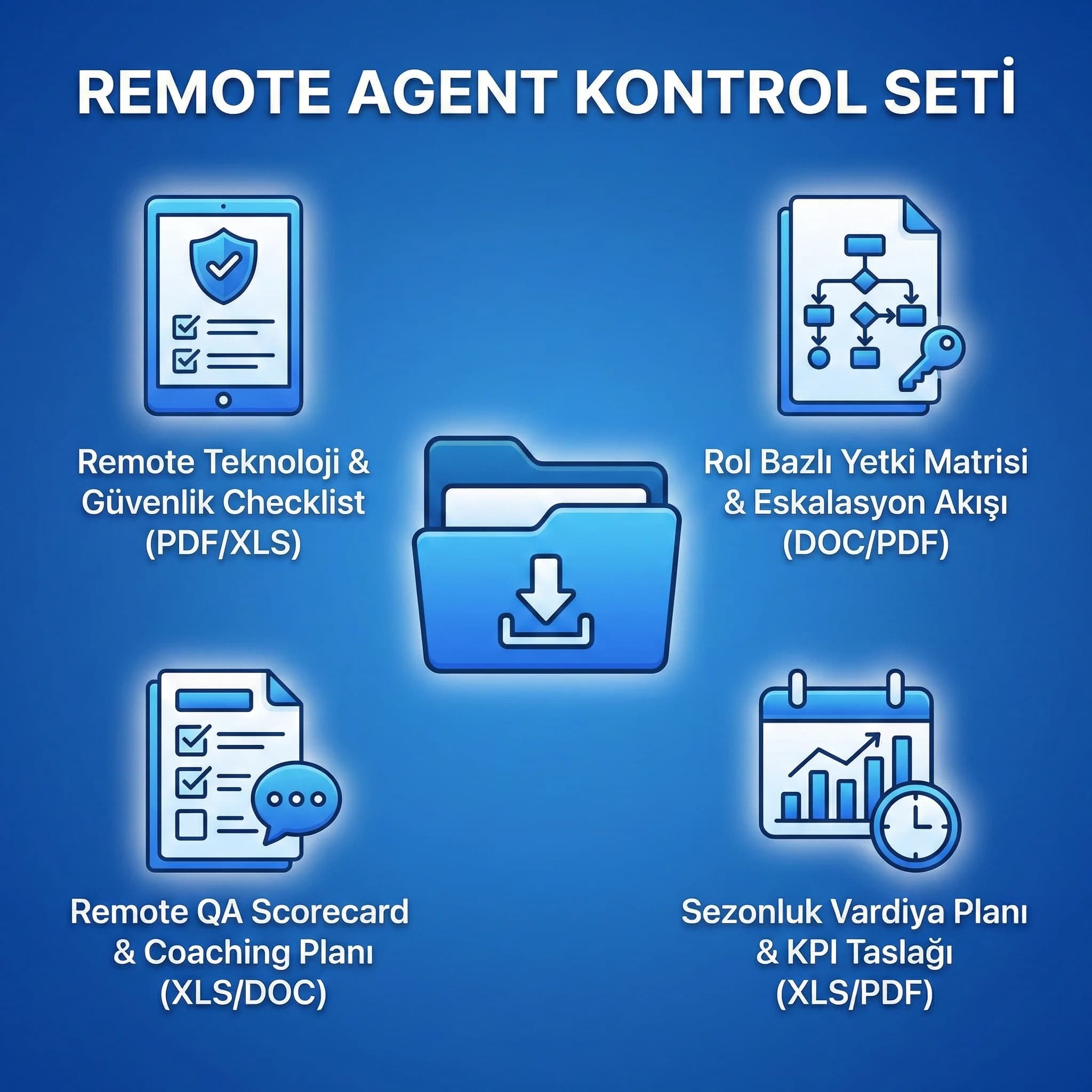 Remote agent teknoloji ve KPI kontrol listesi deliverables seti, otel bağlamı