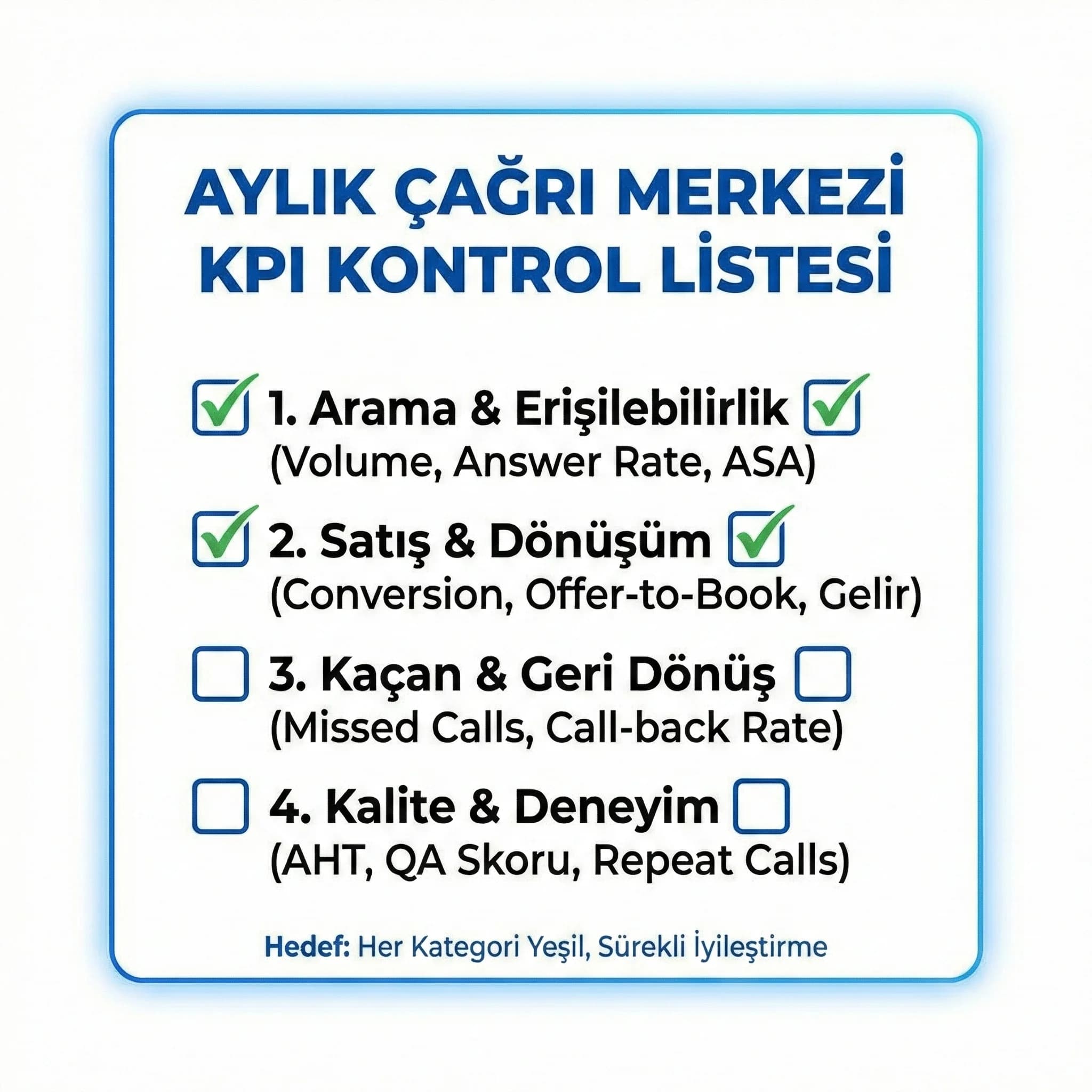 Aylık çağrı merkezi KPI kontrol listesi, otel raporlama çerçevesi