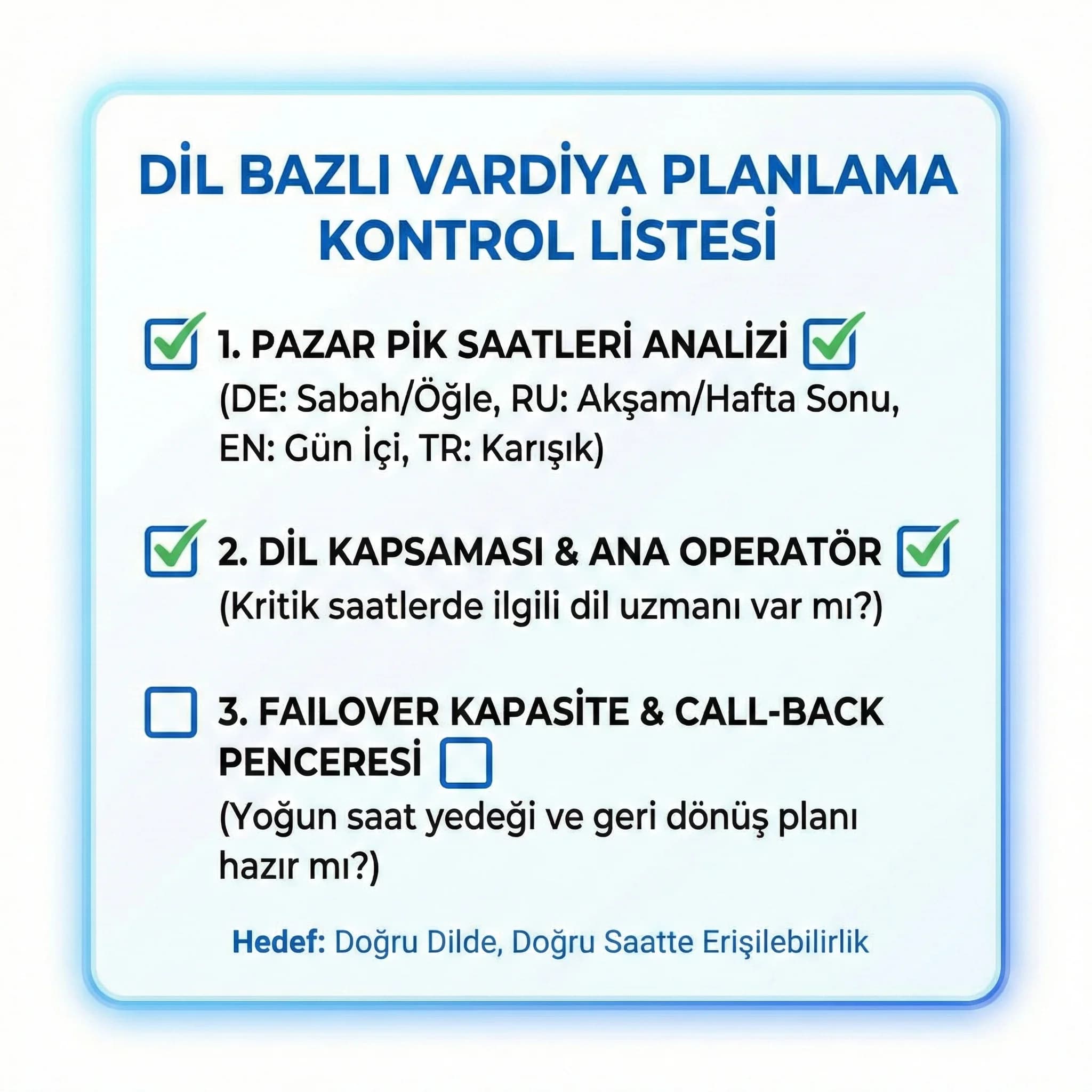 Dil bazlı vardiya planlama kontrol listesi, pazar saatlerine göre kapasite