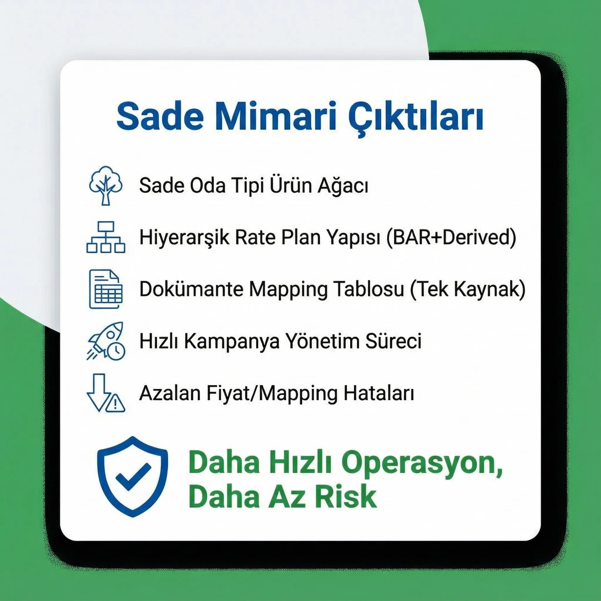 Sade mimariyle kampanya kurulum hızını ve kontrolü gösteren proof kartı