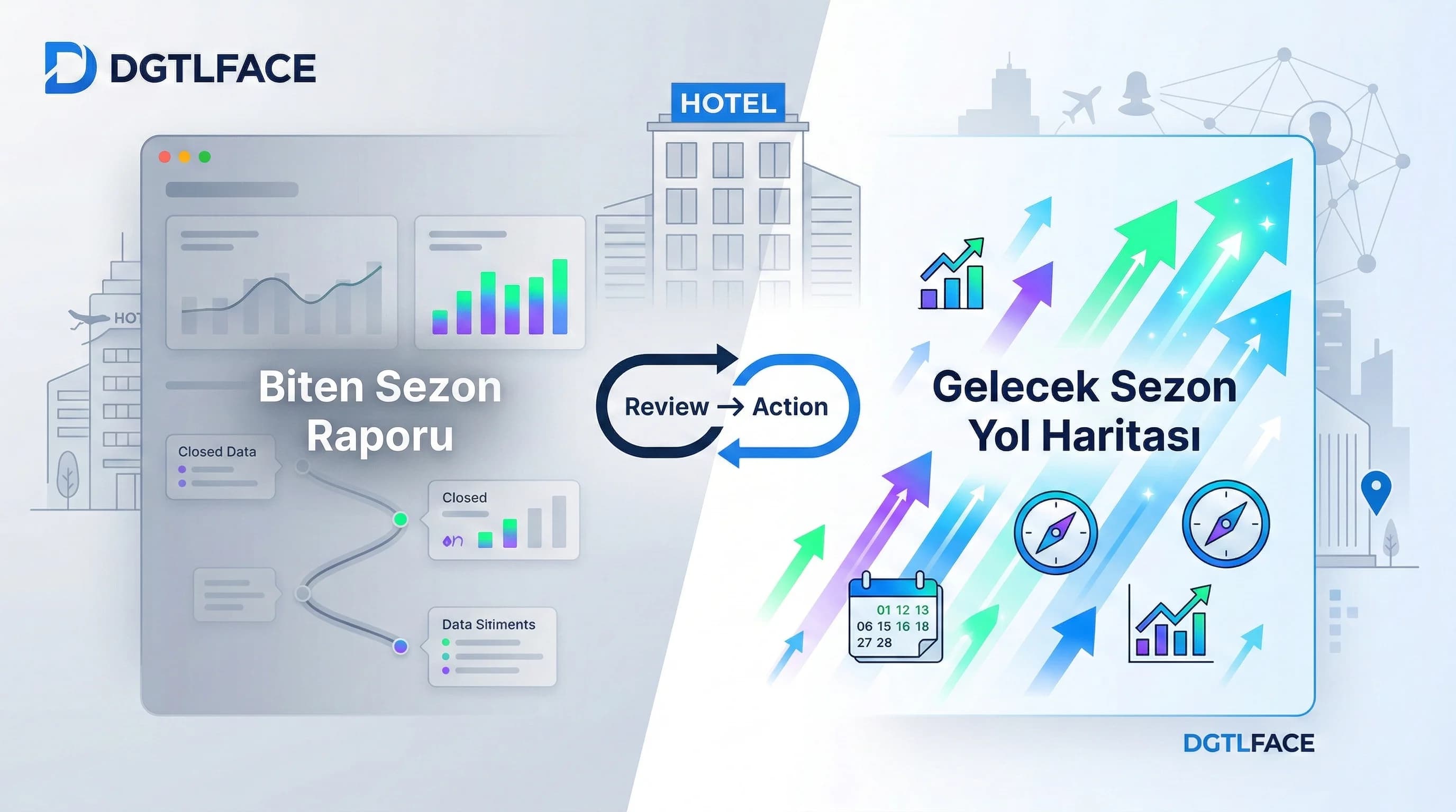 Yıllık Online Satış Performansını Analiz Etmek ve Bir Sonraki Sezon için Dersler Çıkarmak