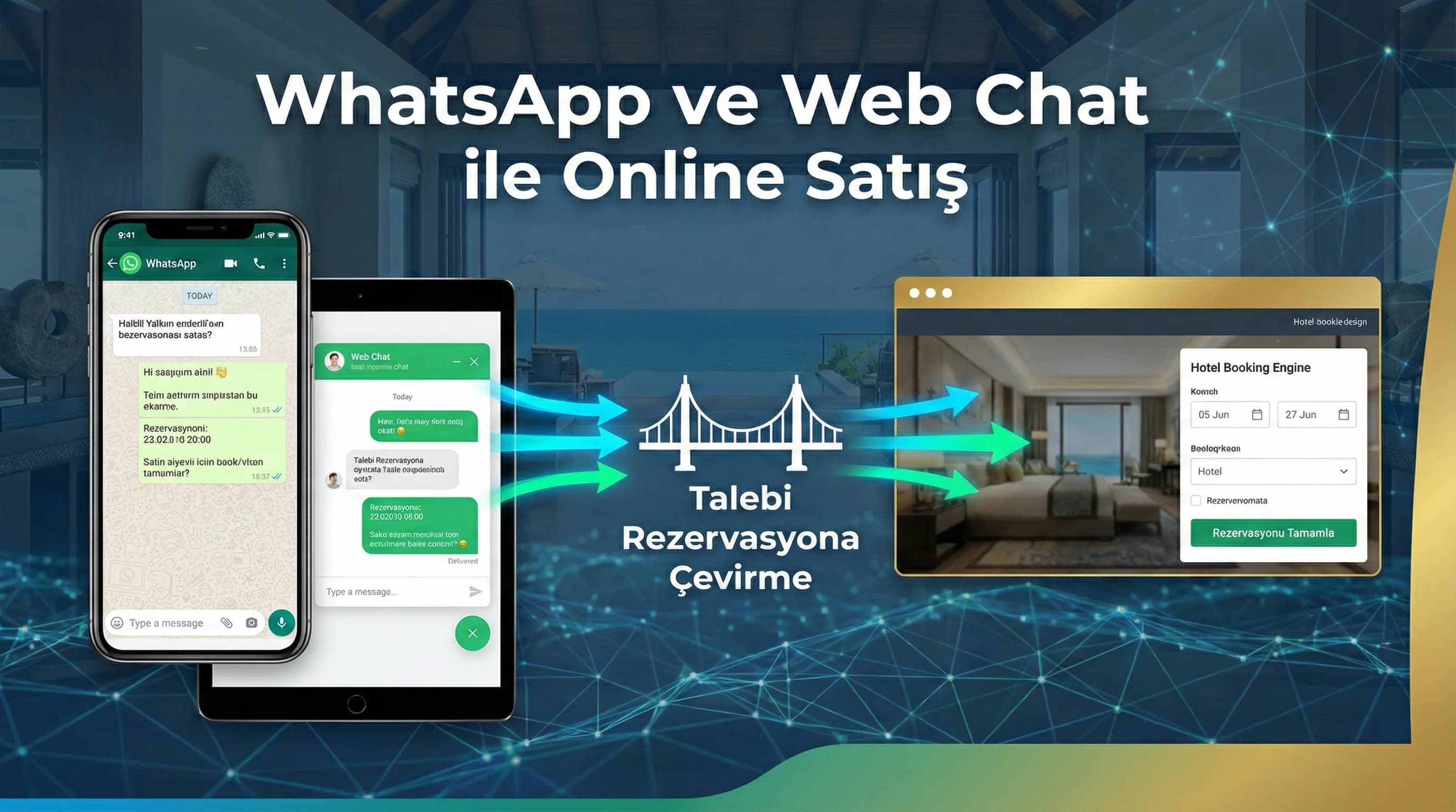 WhatsApp ve Web Chat ile Online Satışı Artırmak: Talebi Rezervasyona Çevirmek