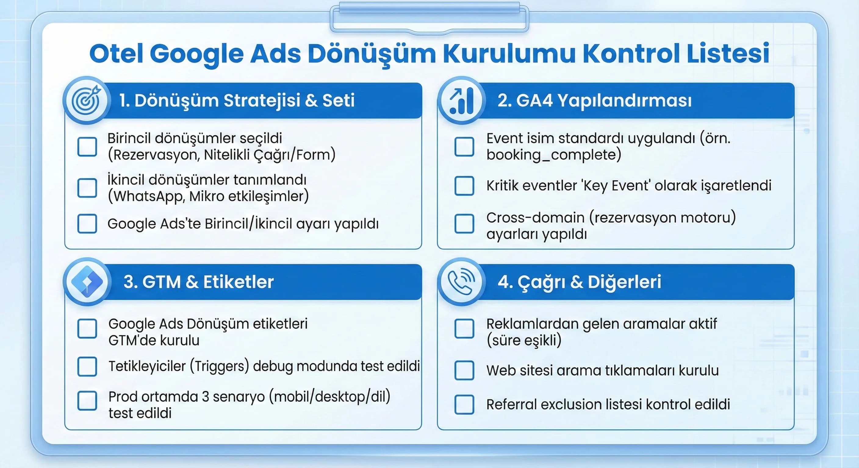 Lokalizasyon ve İçerik Kontrol Listesi