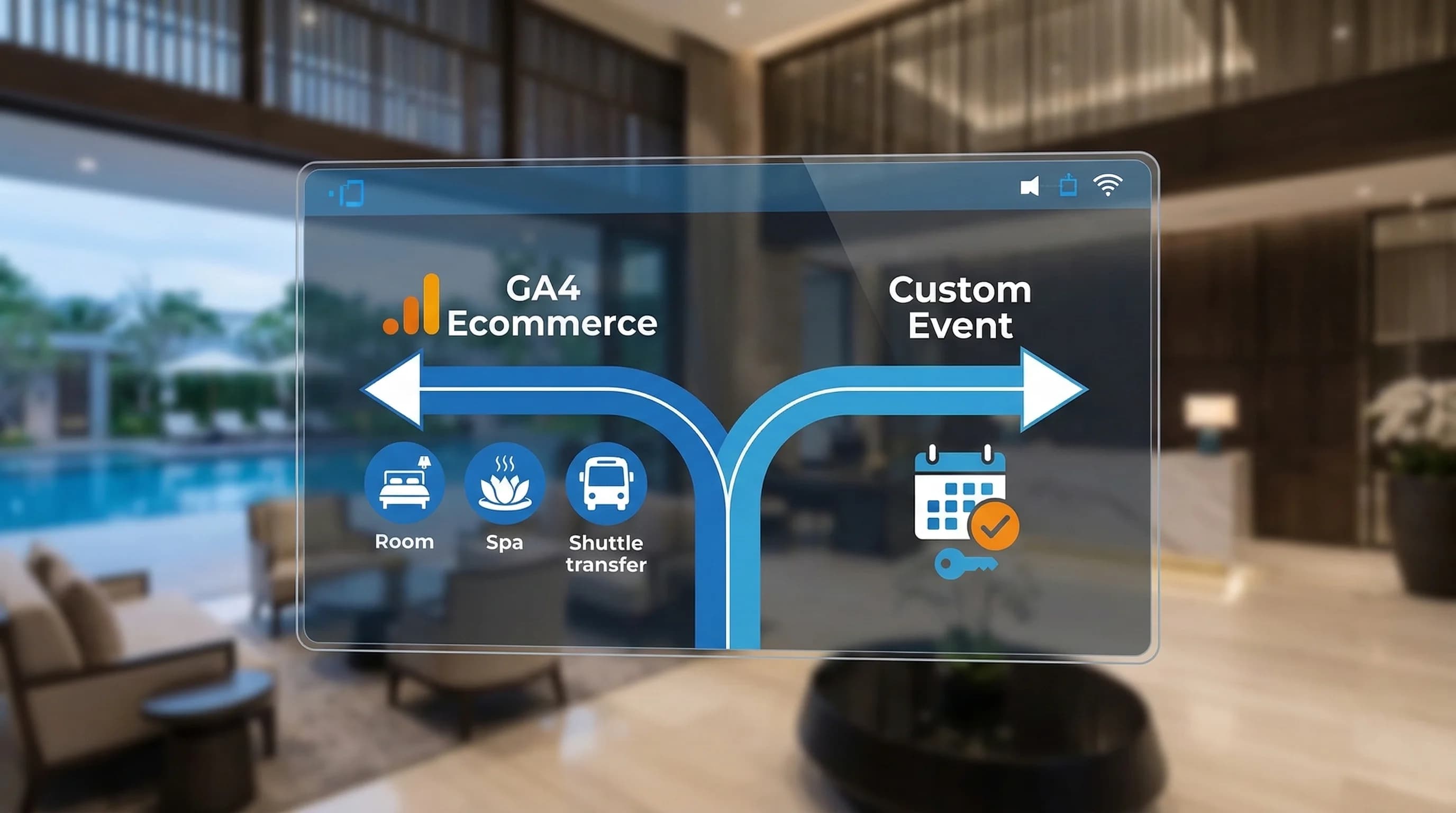 Otel Rezervasyonları İçin GA4 Ecommerce mi, Custom Event mi Kullanılmalı?