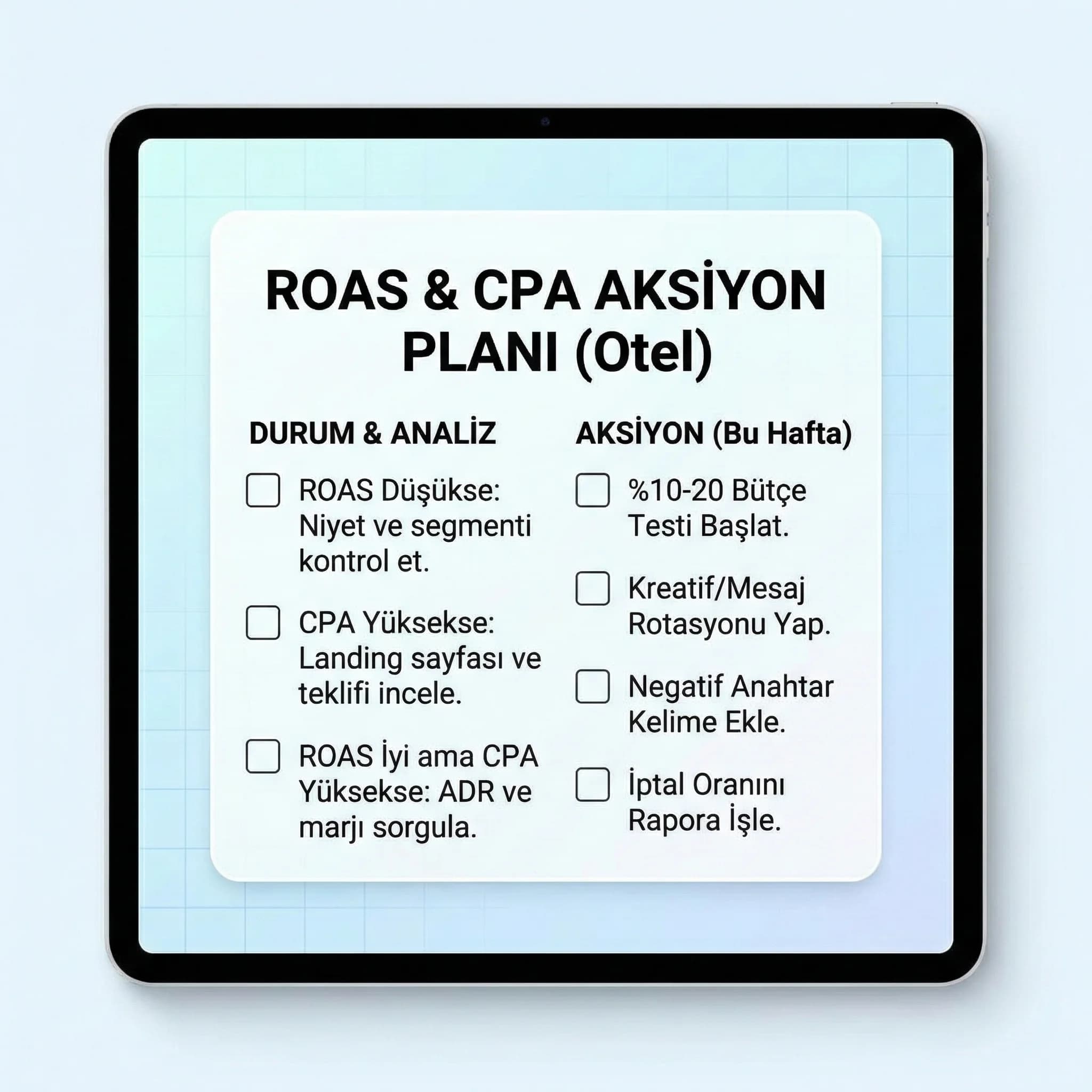 ROAS CPA aksiyon haritası, otel reklam kararlarını hızlı uygular