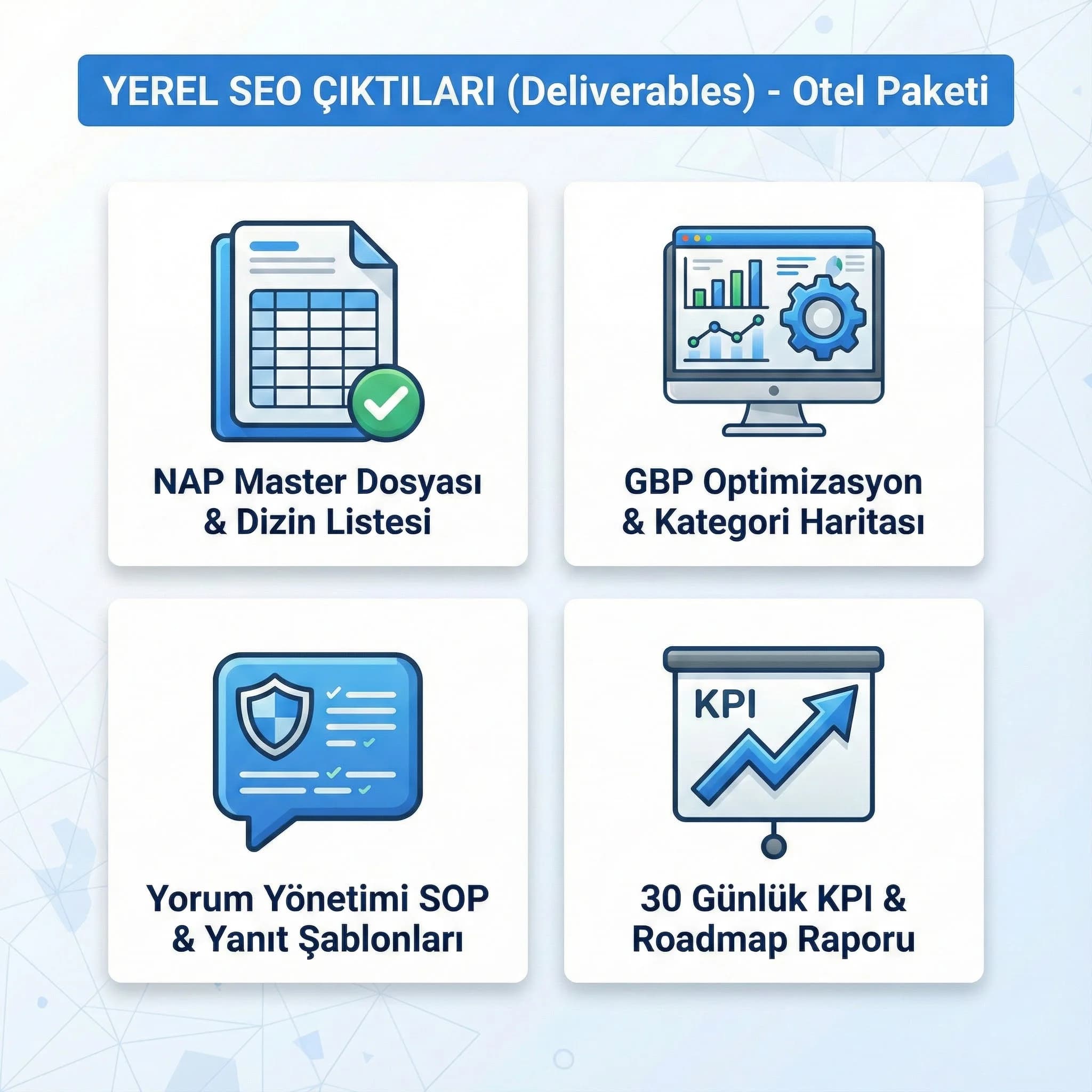 Yerel SEO çıktı seti, otel için deliverables ve güven unsuru kartı