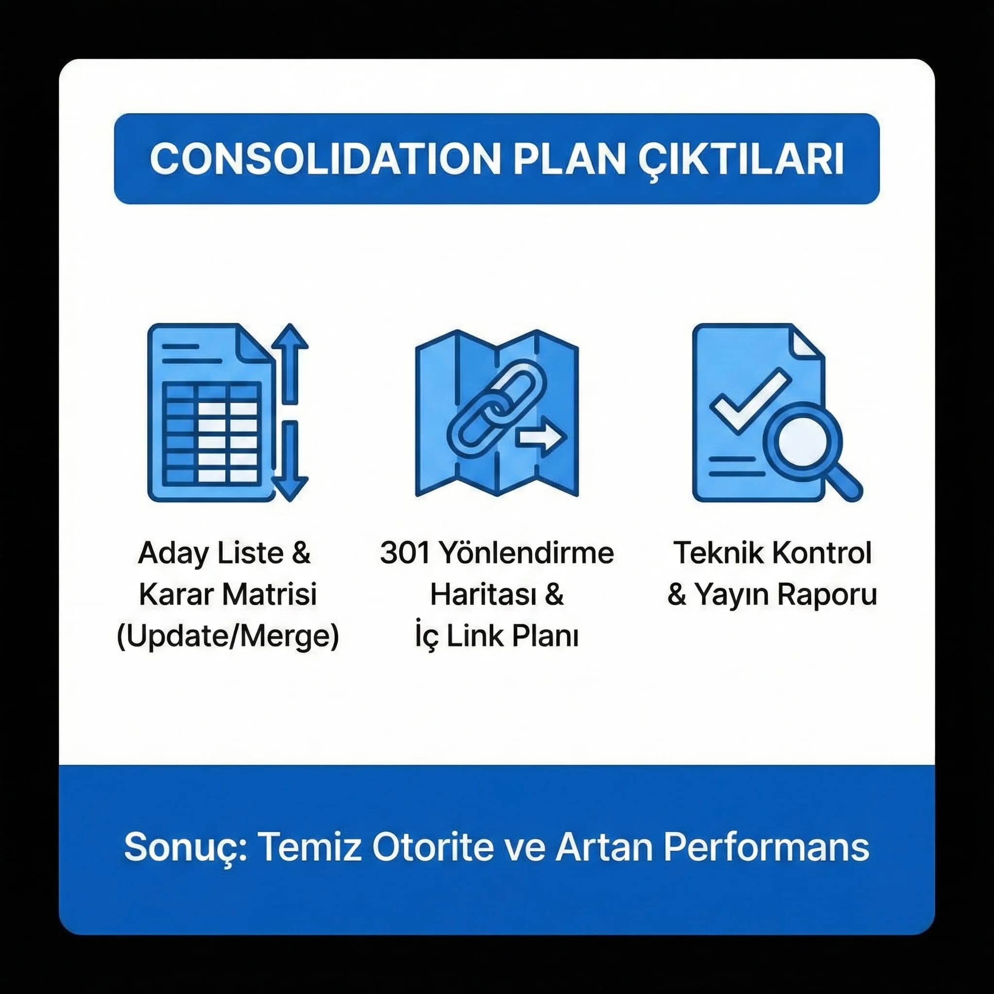 Consolidation plan çıktıları, ajans uygulama deliverables