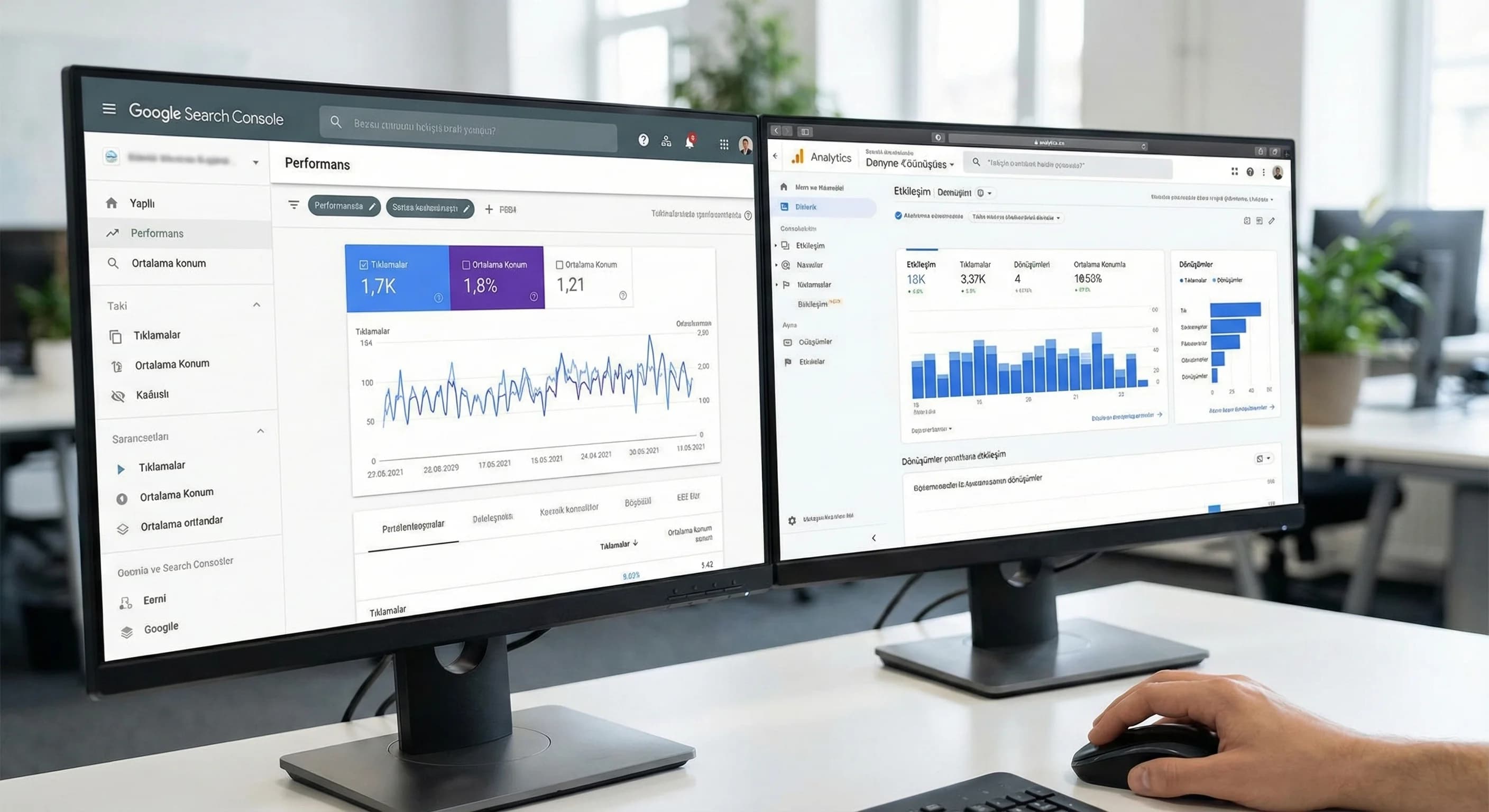 KPI okuma bölüm ayırıcı, amaç metrik farkındalığı, otel web performansı