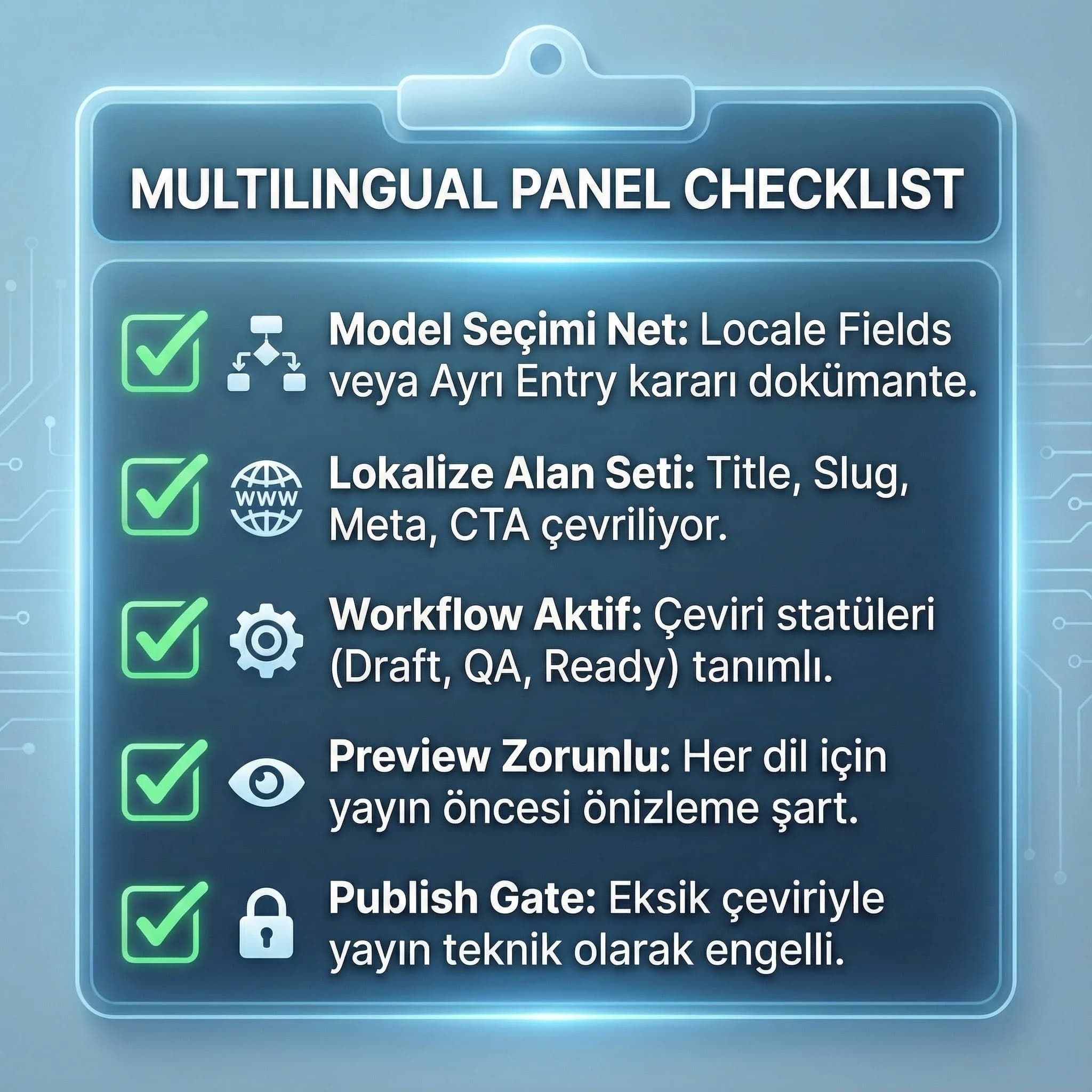 Çok dilli CMS checklist kartı, editoryal operasyon bağlamı