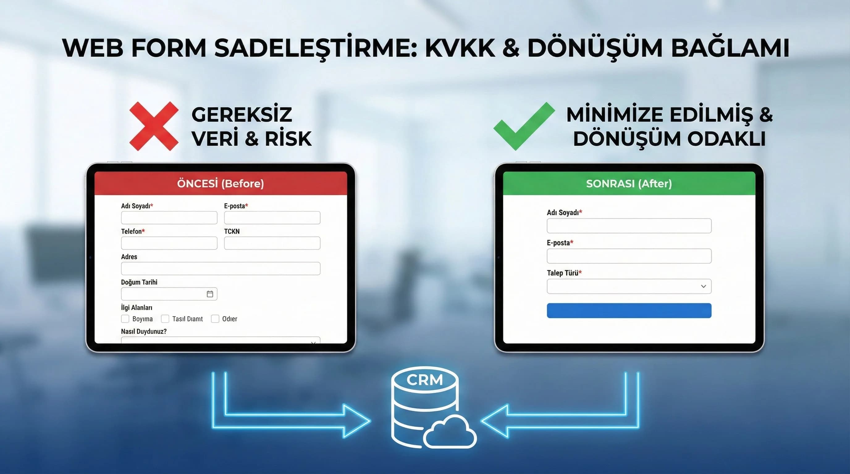 Form alanı sadeleştirme yaklaşımı, otel ve B2B dönüşüm bağlamı